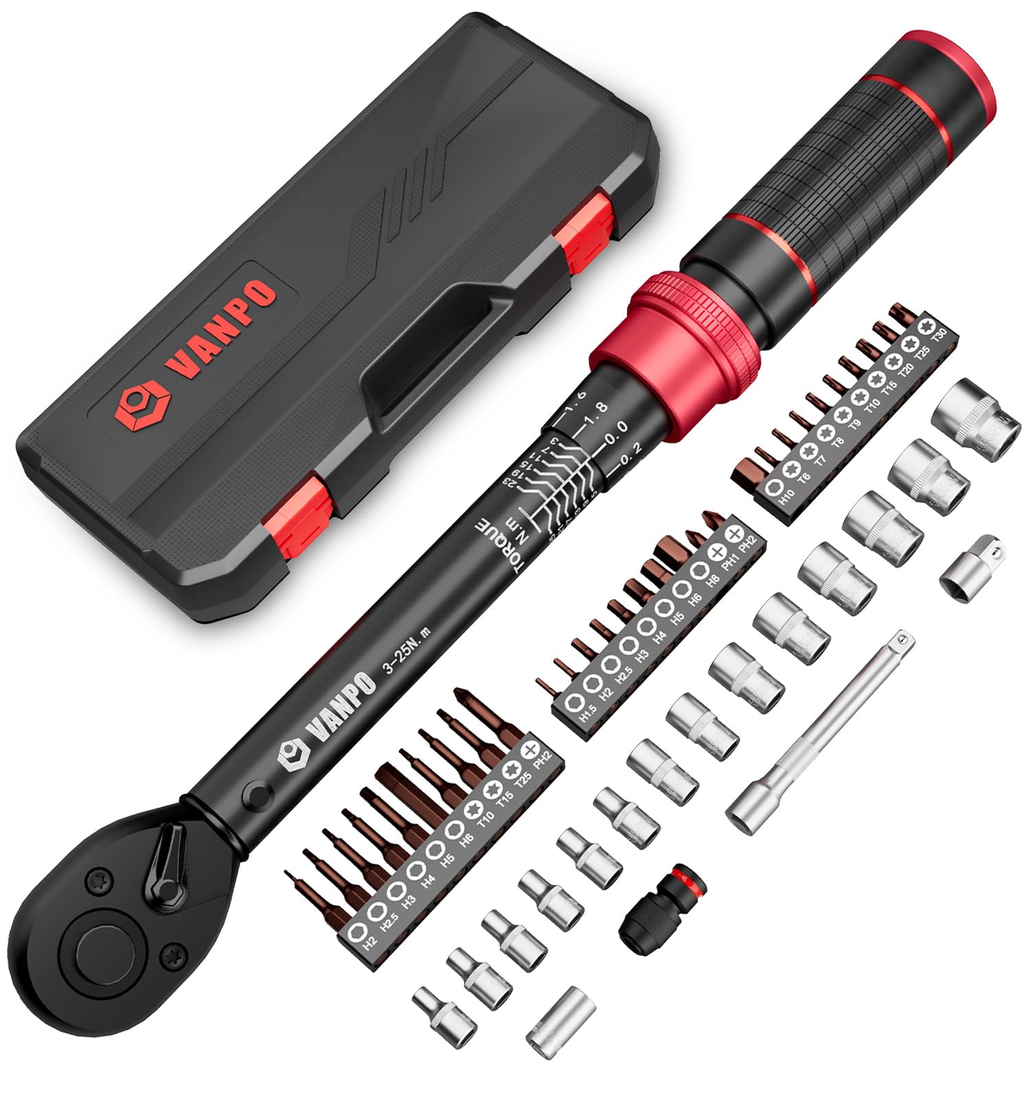 Chiavi e chiavi inglesi