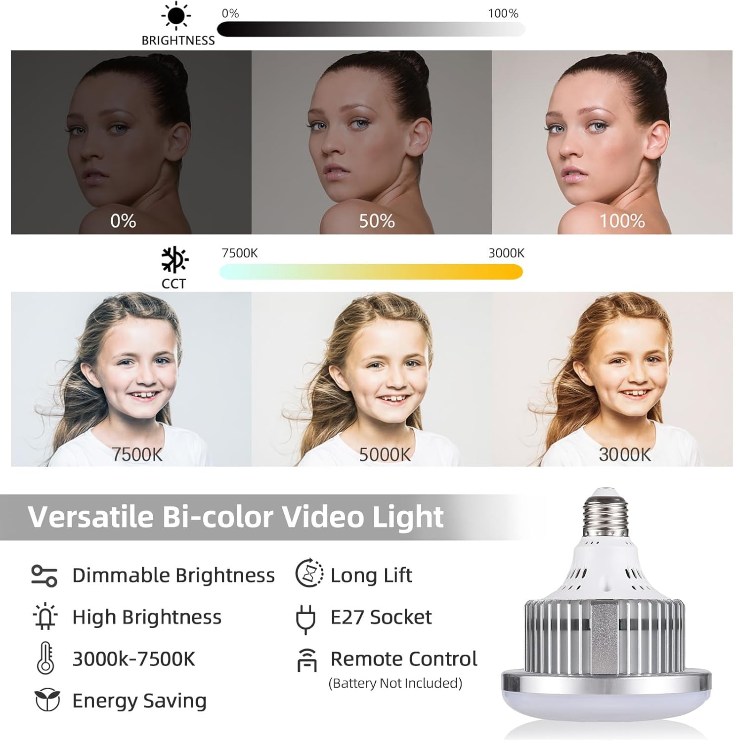 Andoer Kit Illuminazione Softbox Studio con Luce LED Bicolore - immagine 2