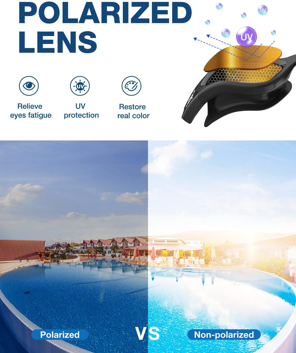 Zionor G1 Occhiali da Nuoto Polarizzati Mirror - immagine 2