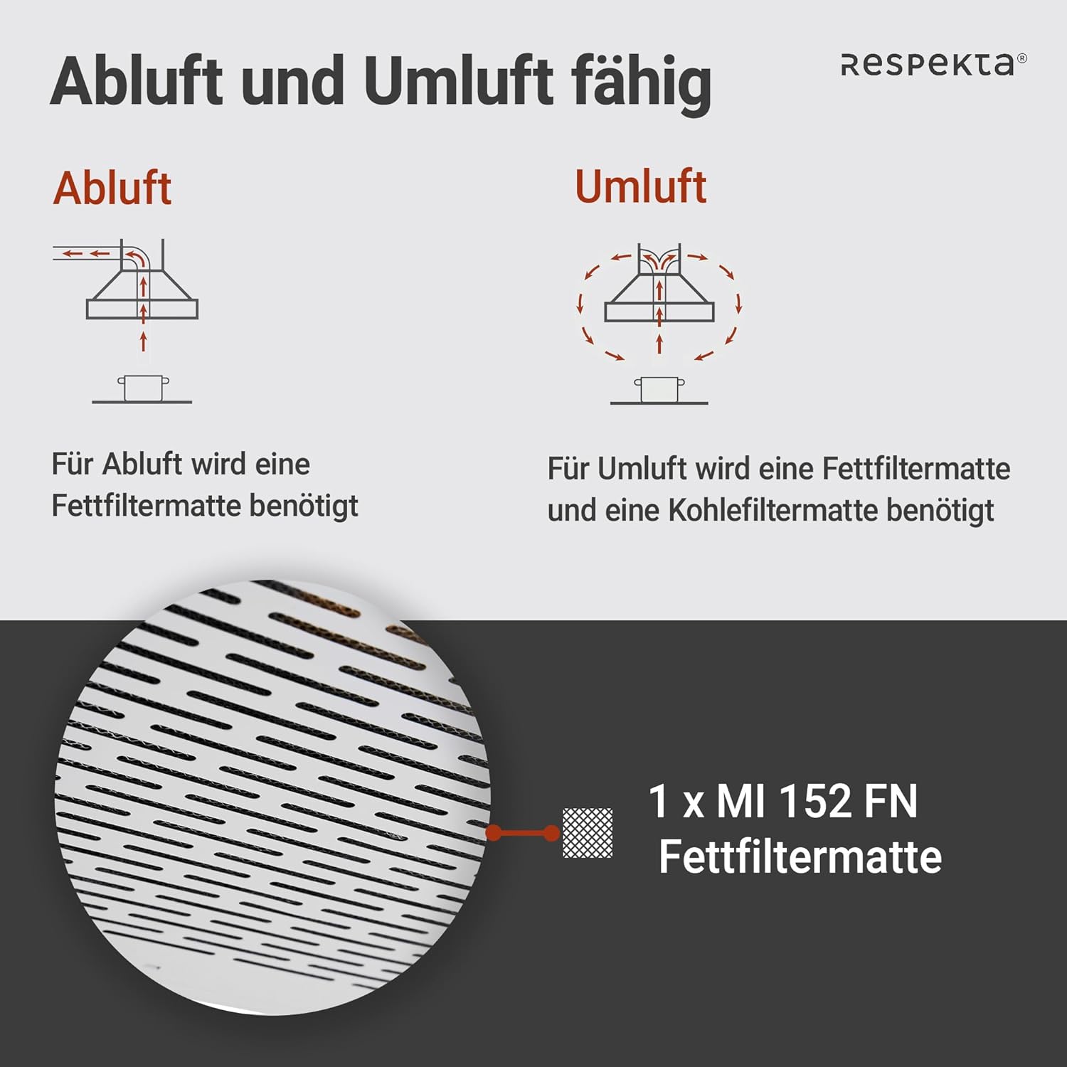 Respekta Cappa aspirante sottotop/Cappa aspirante sottopiano 50 cm/Alloggiamento in metallo in acciaio inox/Funzione di scarico e ricircolo / DH540IXL / C / 52–68 dB - immagine 4