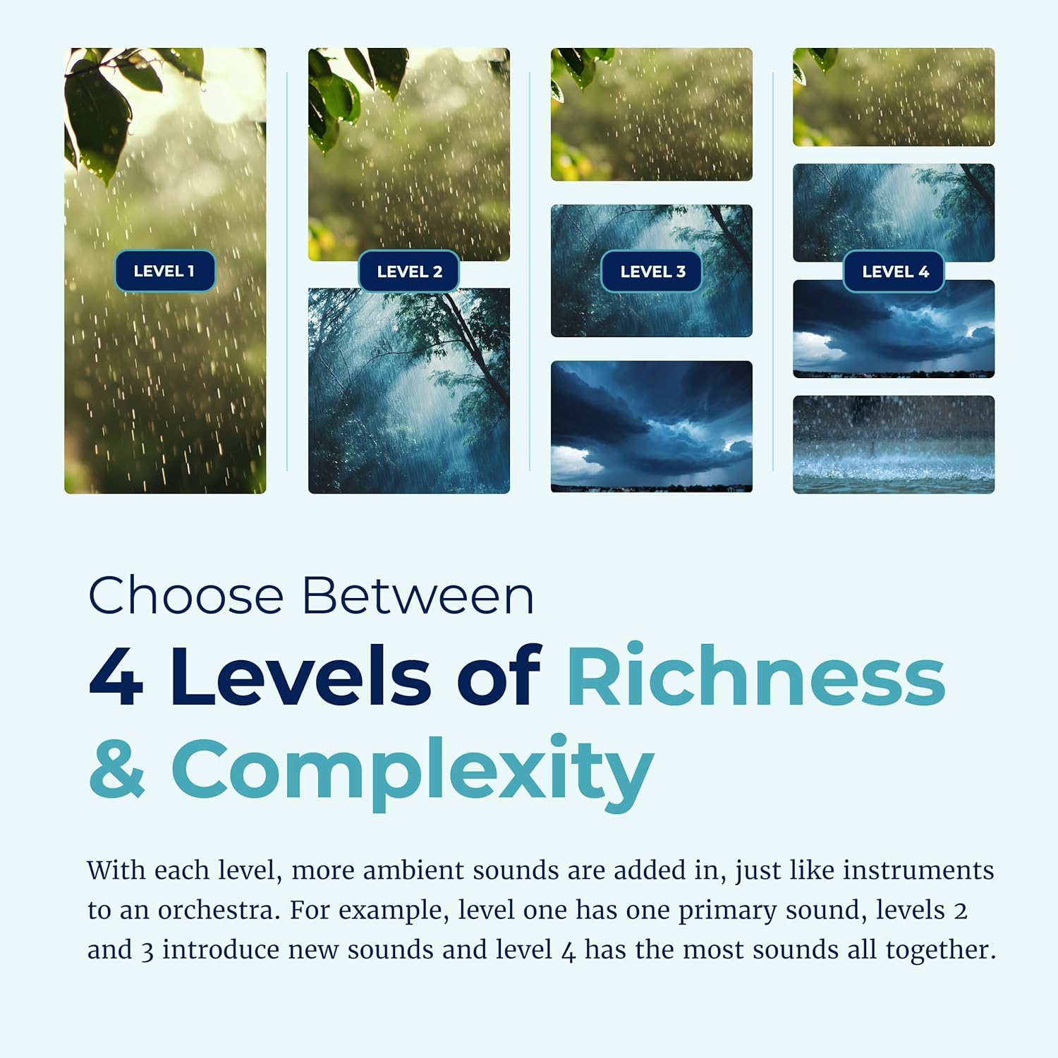 Sound+Sleep SE Macchina del Suono Alta Fedeltà - immagine 4