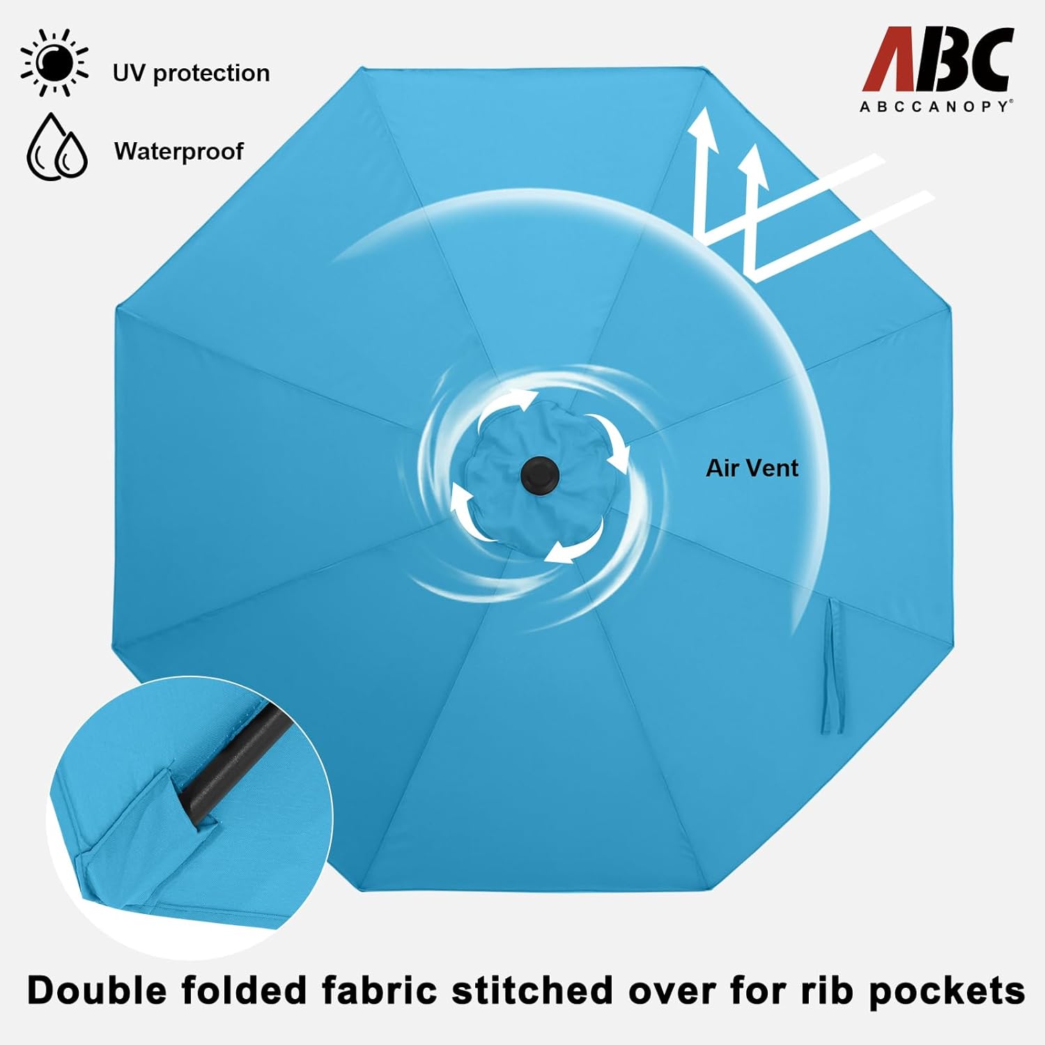 ABCCANOPY Ombrellone da Esterno Idrorepellente 270cm, Turchese - immagine 4