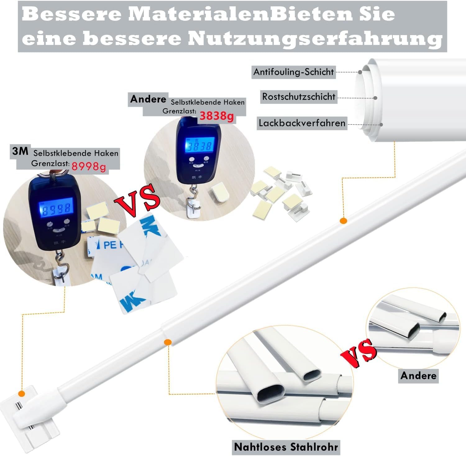 2 Pezzi Asta per Tende Regolabile 30-50CM, Bianco - immagine 3