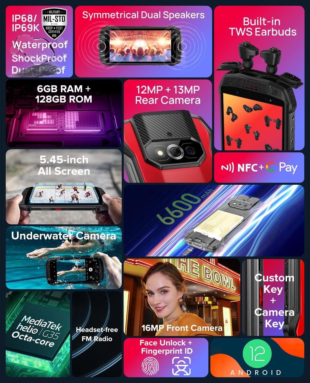 Ulefone Armor 15 - Smartphone Rugged Android 12 Blu - immagine 2