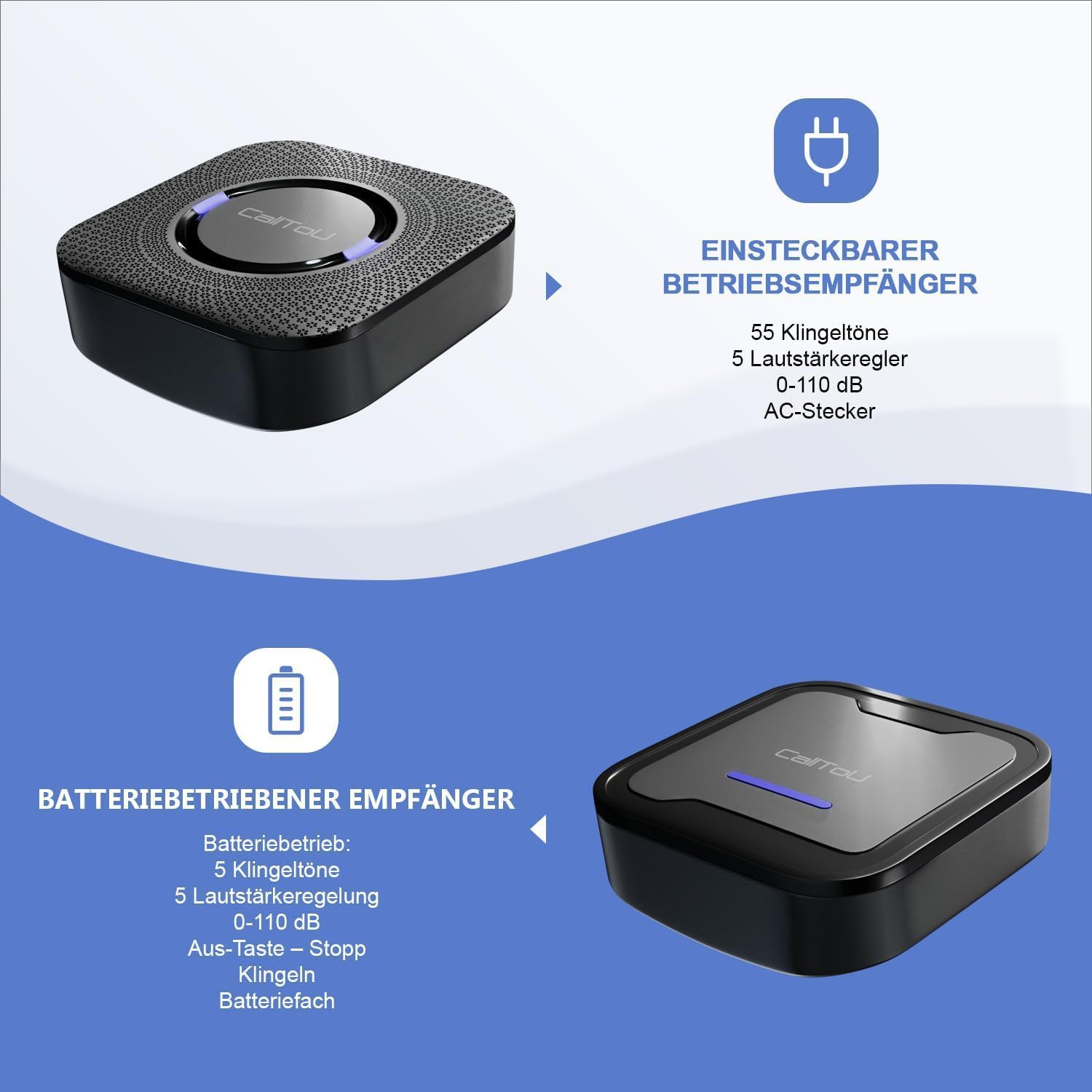 Calltou Pulsante Chiamata Emergenza Wireless 500FT - immagine 3