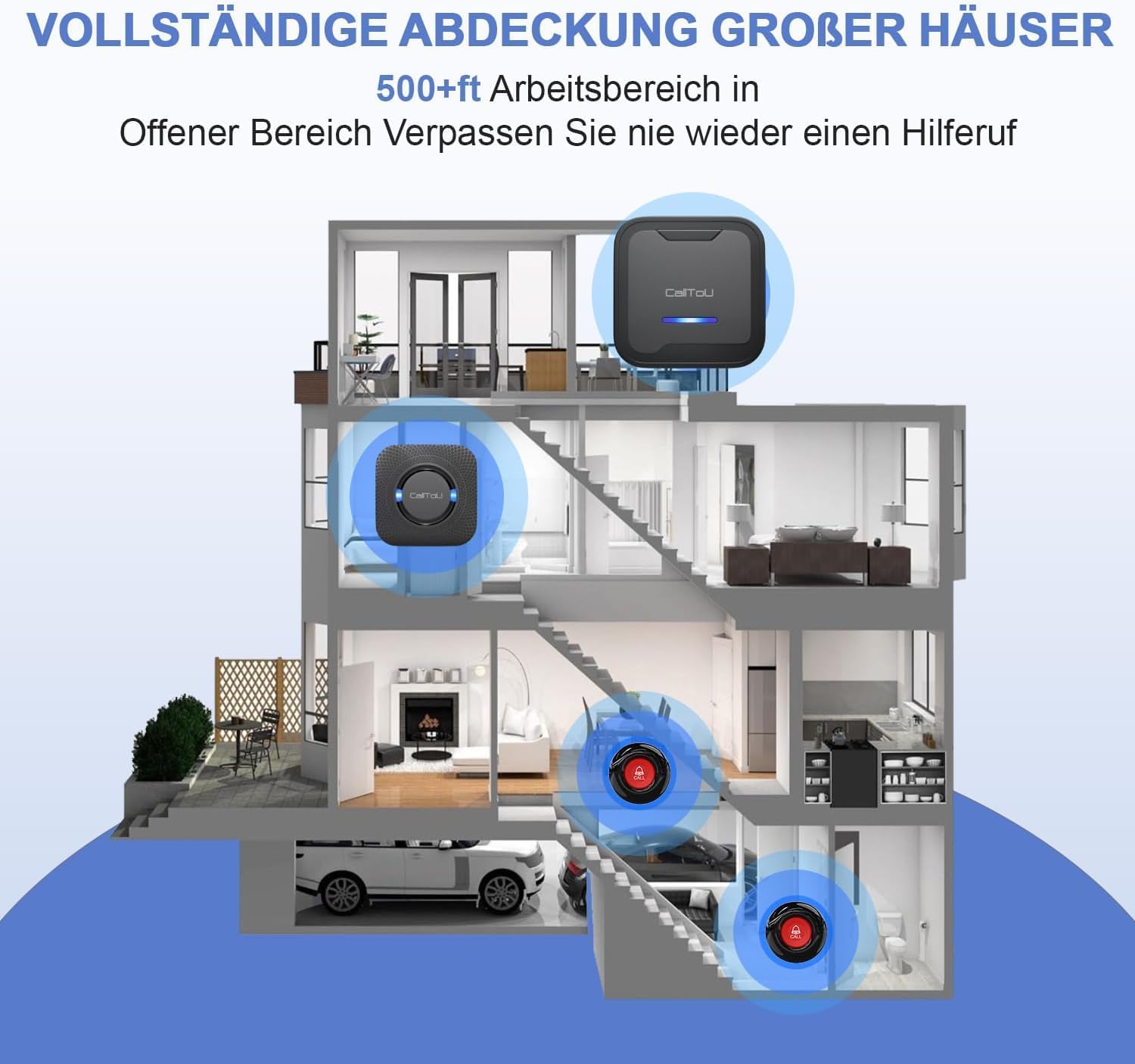 Calltou Pulsante Chiamata Emergenza Wireless 500FT - immagine 5