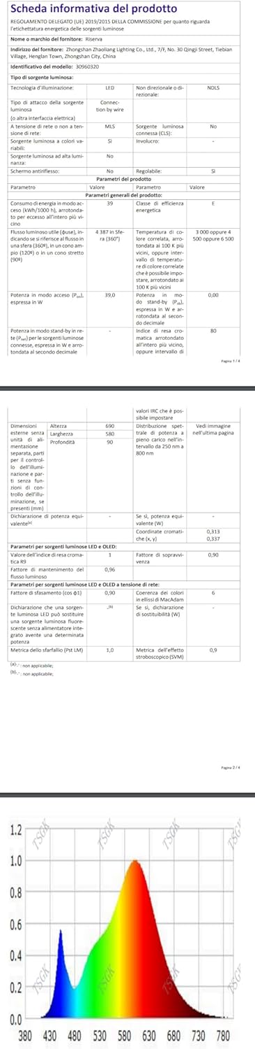 Riserva Plafoniera LED Soffitto Dimmerabile 39W Rotonda - immagine 13