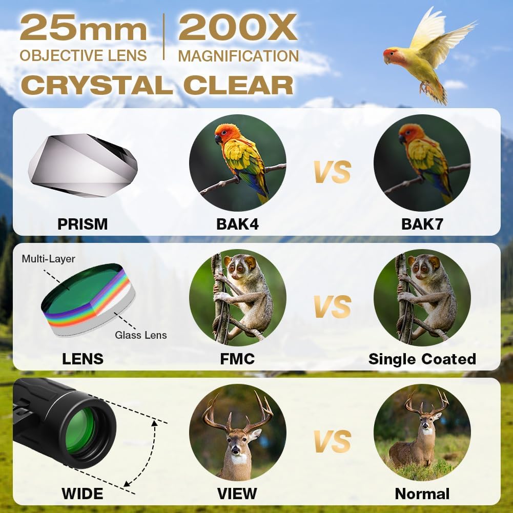 Offcup Binocolo 200x25 Professionale Compatto - immagine 4