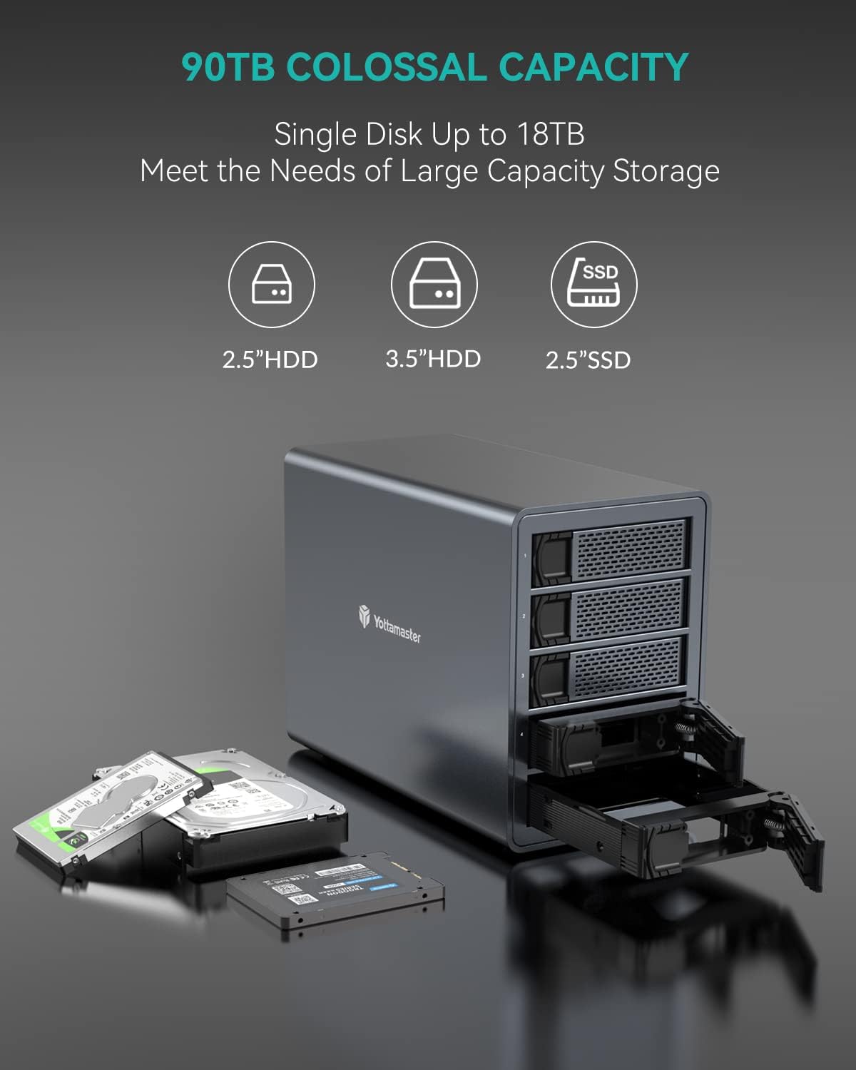 Yottamaster Custodia Raid 5 Bay USB3.0 per HDD/SSD - immagine 3