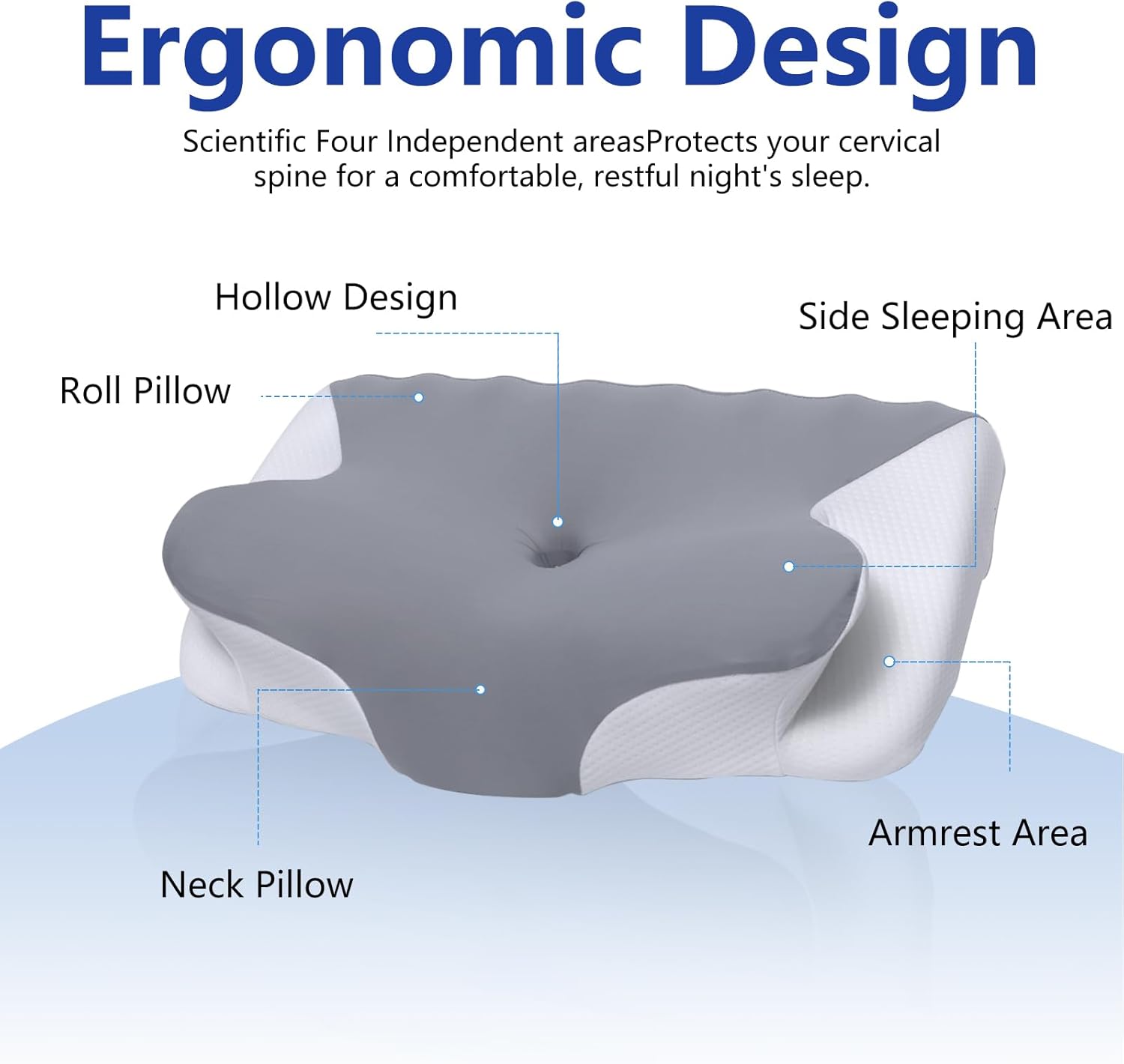 Cuscino Cervicale in Memory Foam 60x41 cm, Light Gray - immagine 2