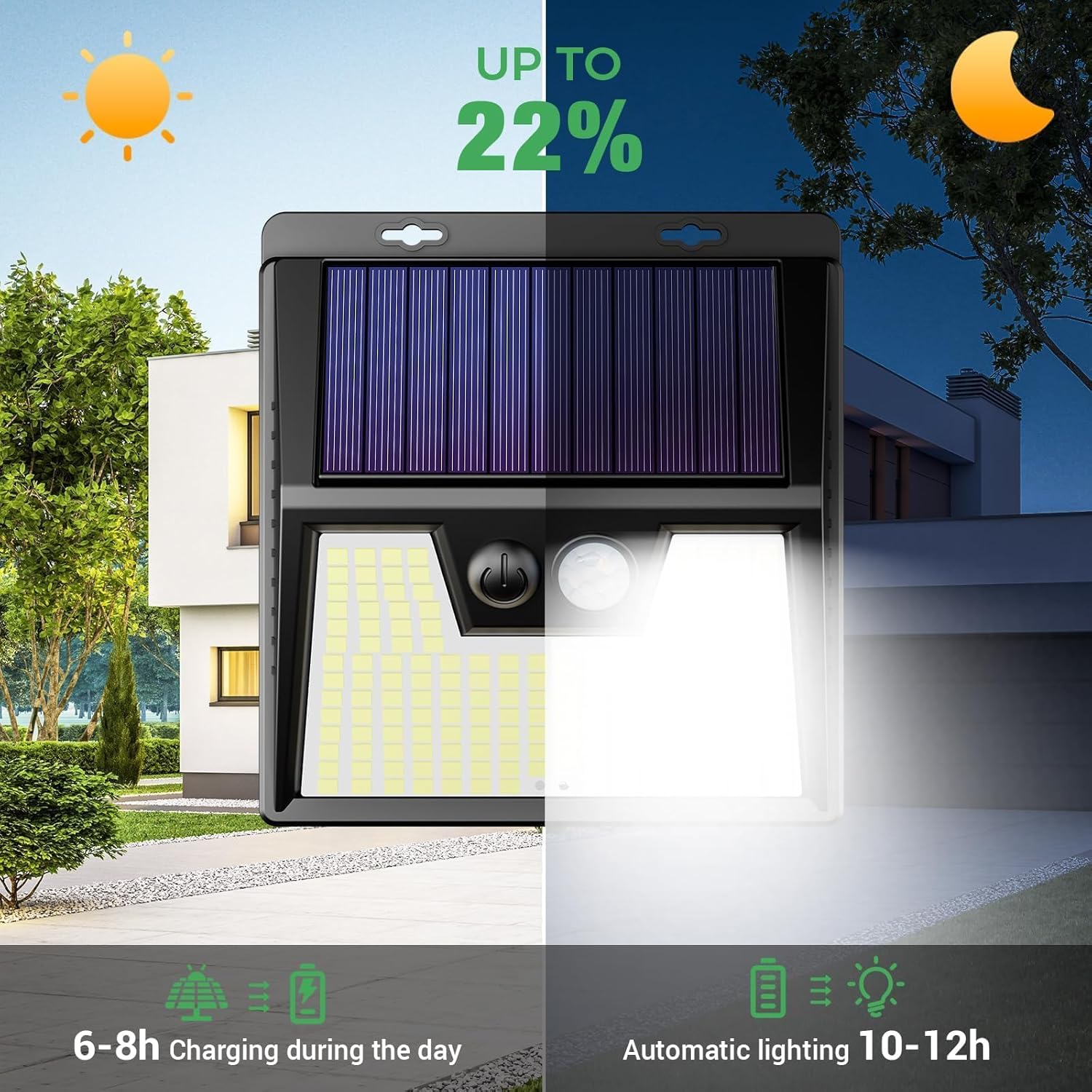 Lotmos 3 Pezzi Luce Solare LED Esterno 176 LED - immagine 2