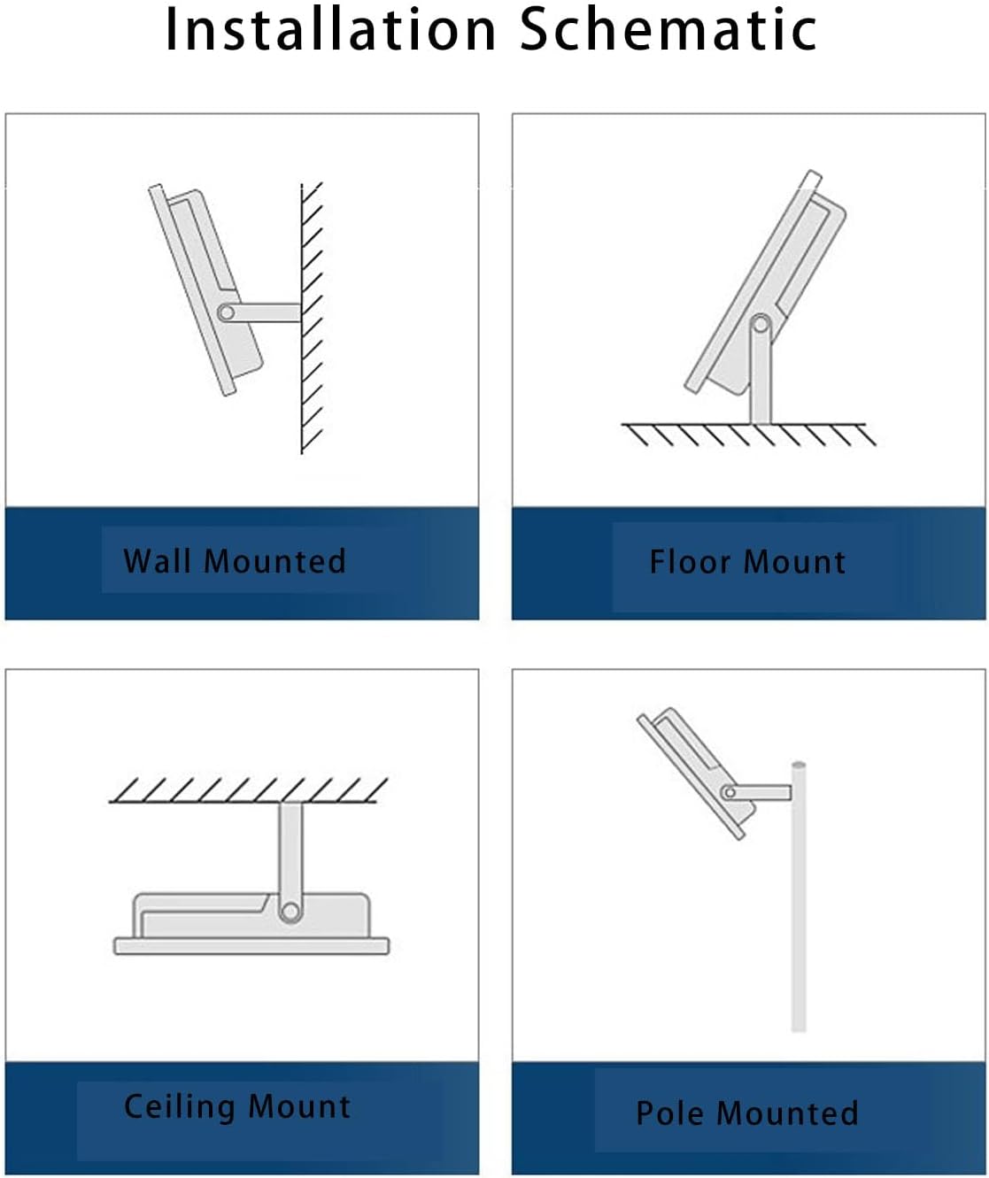 Lampada Soffitto Industriale LED Antideflagrante 50W - immagine 4