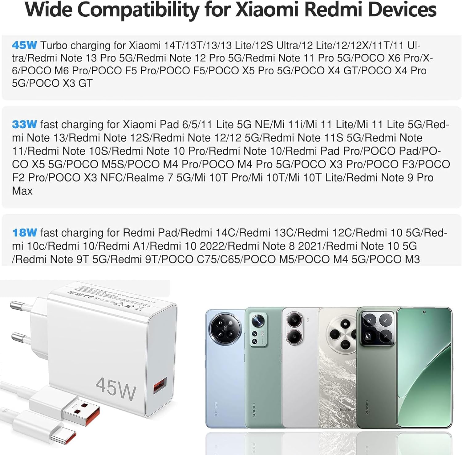 Caricatore USB 45W Rapido con Cavo USB C 2M per Xiaomi Redmi - immagine 6