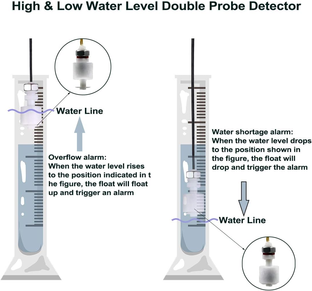 Allarme Livello Acqua Alto/Basso 120dB - immagine 2