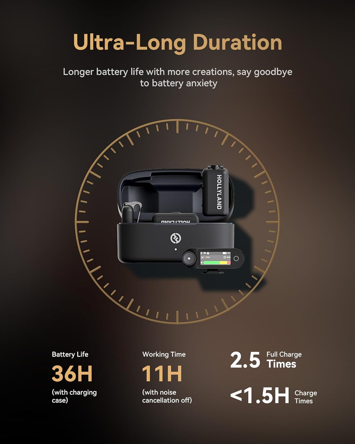 Hollyland LARK MAX 2 Solo Microfono Wireless - immagine 6