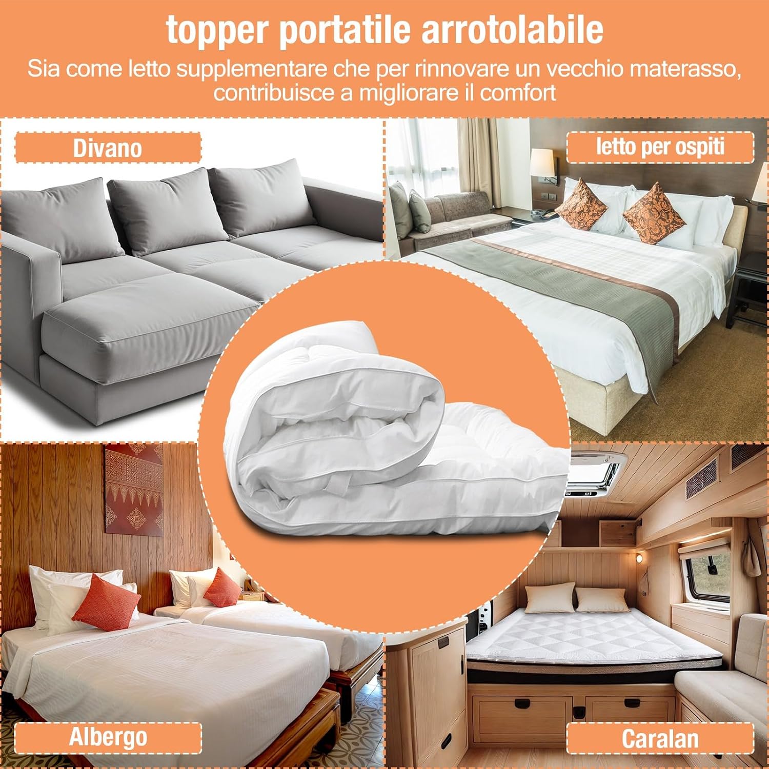 Topper Matrimoniale 160x200cm in Microfibra 3D, Bianco - immagine 6