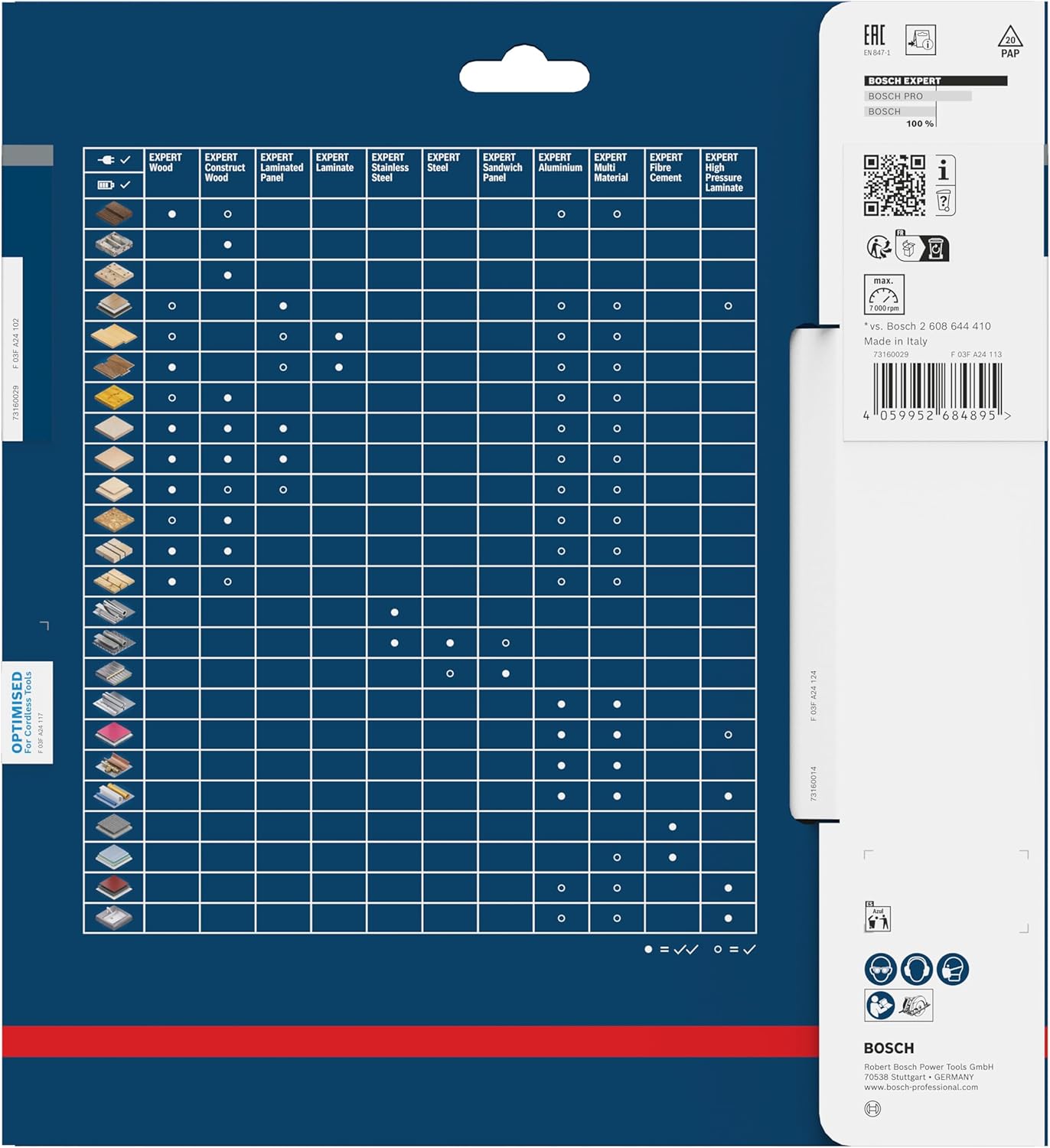 Bosch Lama per sega circolare EXPERT Wood Cordless - immagine 4
