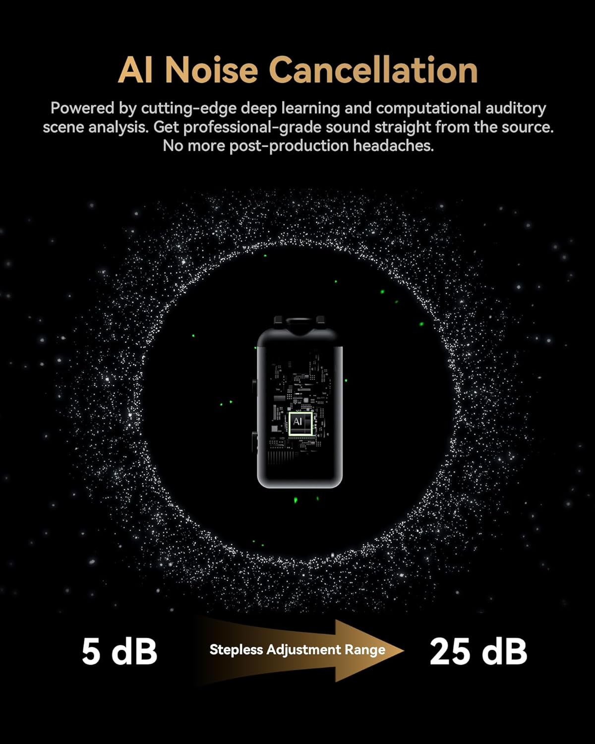 Hollyland LARK MAX 2 Ultimate Combo Microfono Wireless - immagine 4