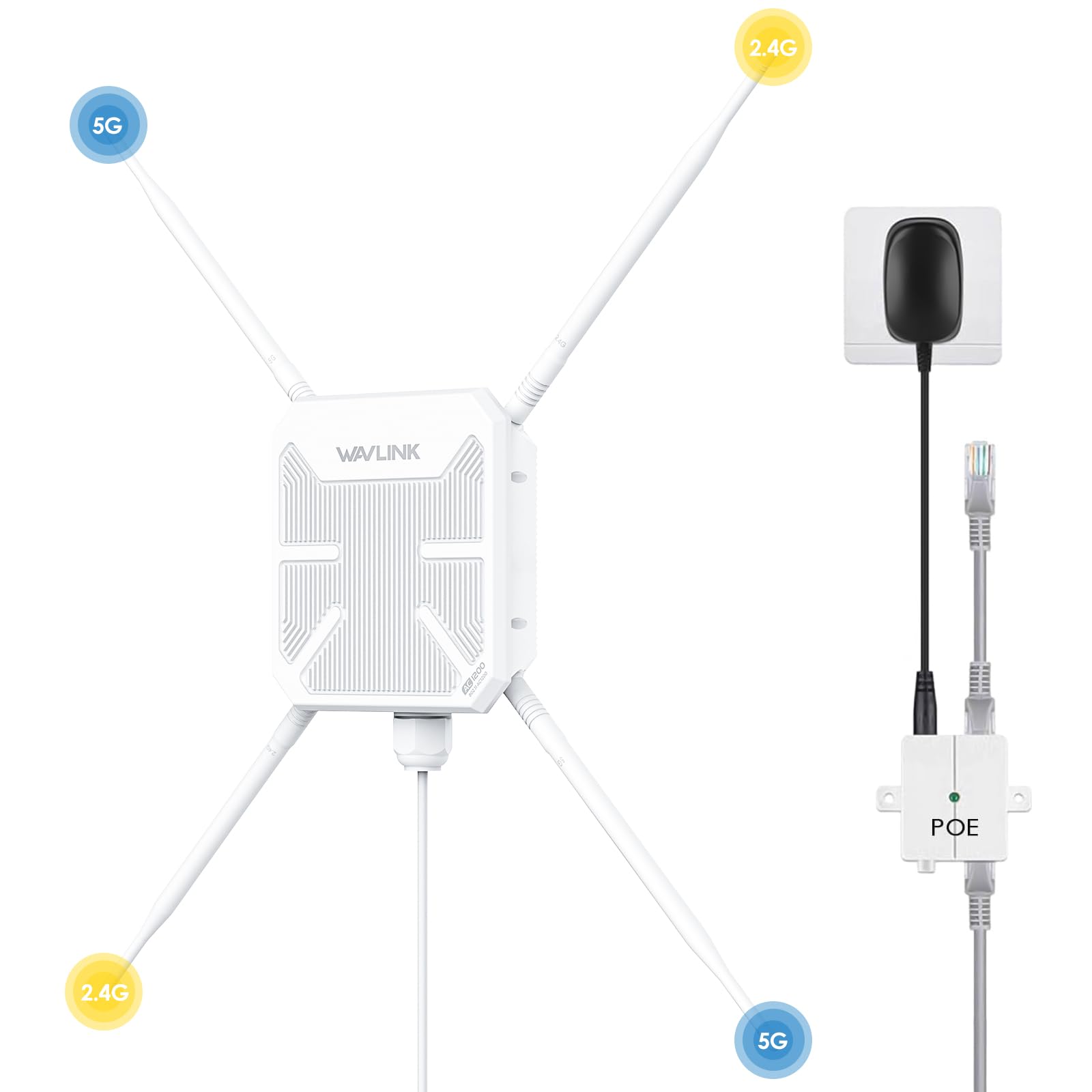 Wavlink AC1200 Ripetitore WiFi Esterno con Antenna