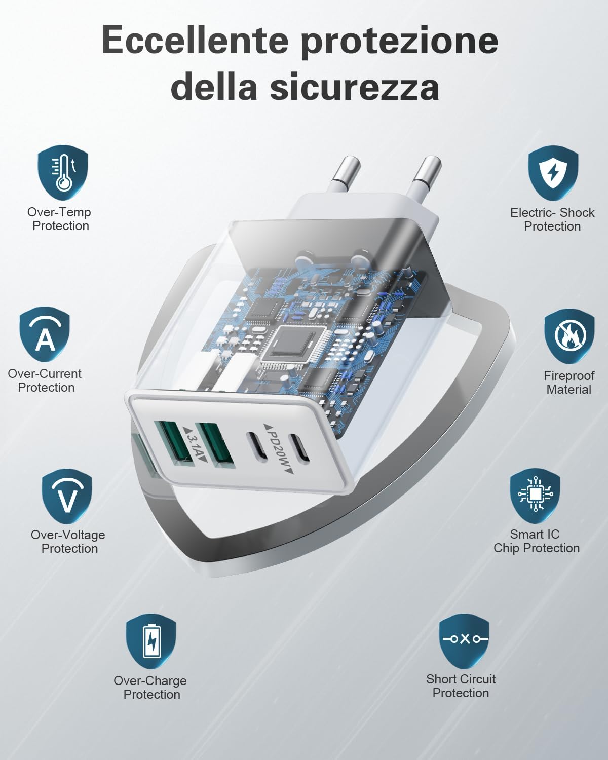 Caricatore USB C 40W 4 Porte con Ricarica Rapida (2-Pack) - immagine 4