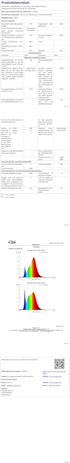 Lqwell® Plafoniera Lampada Soffitto LED IP44 18W 4000K - immagine 8