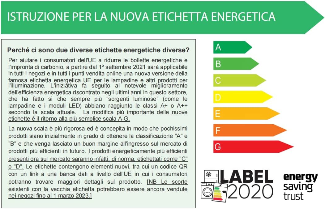 Lvwit Lampadine LED E27 Luce Calda 2700K, 6 Unità - immagine 6