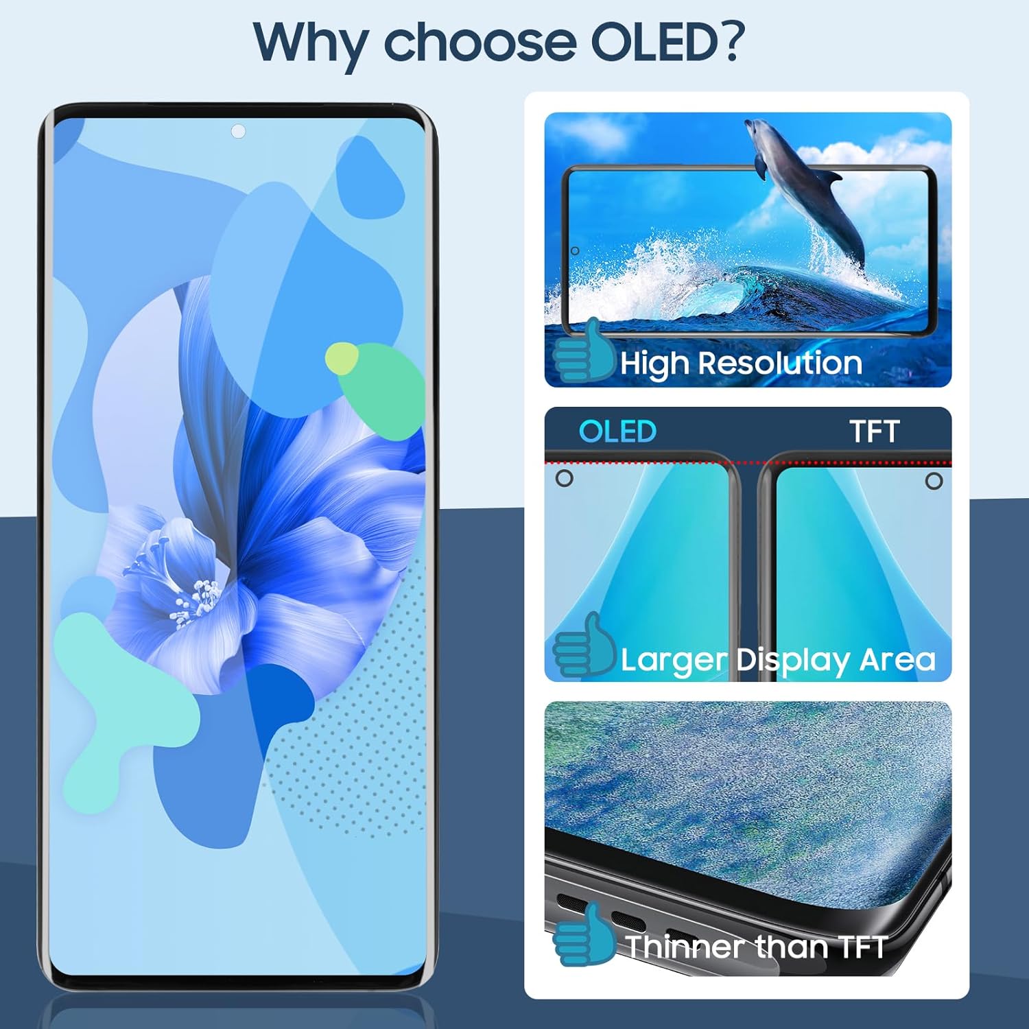 ARSSLY OLED per Samsung S21 Ultra 5G - Schermo LCD, Nero - immagine 5