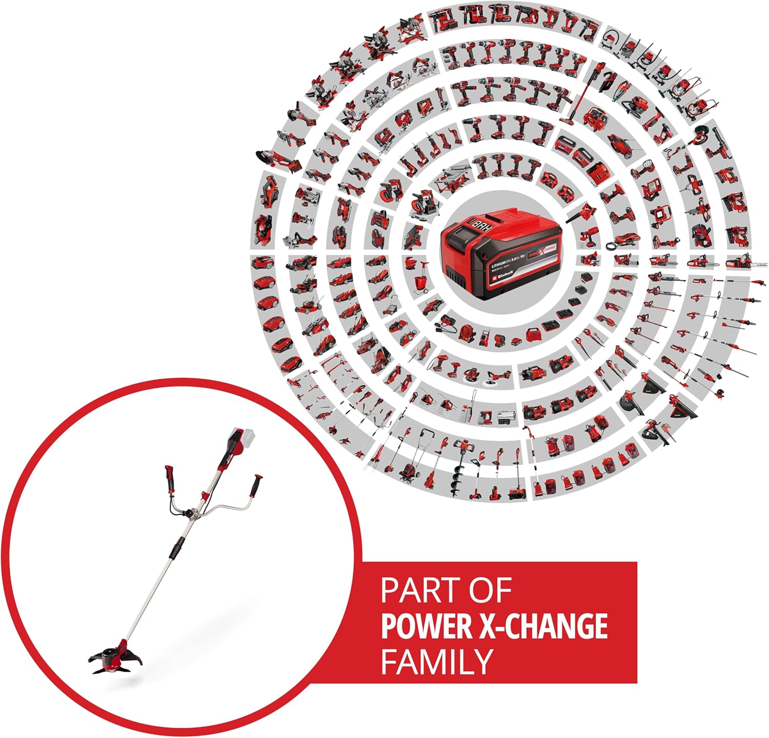 Einhell Decespugliatore Power X-Change 36V a Batteria - immagine 2