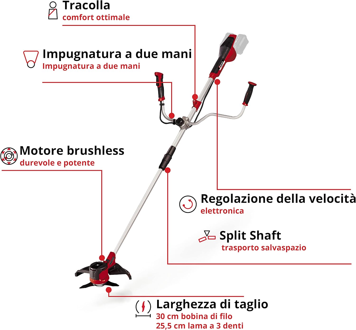 Einhell Decespugliatore Power X-Change 36V a Batteria - immagine 3