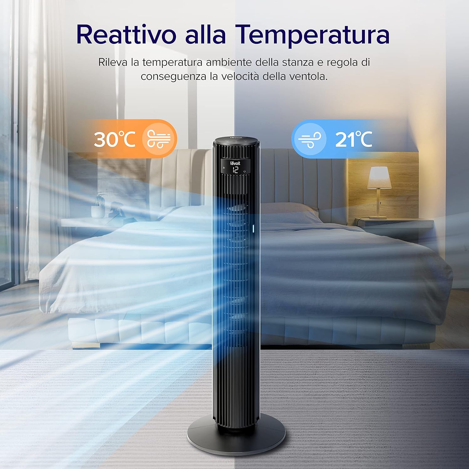 Levoit Ventilatore a Torre 108cm Silenzioso e Potente - immagine 4