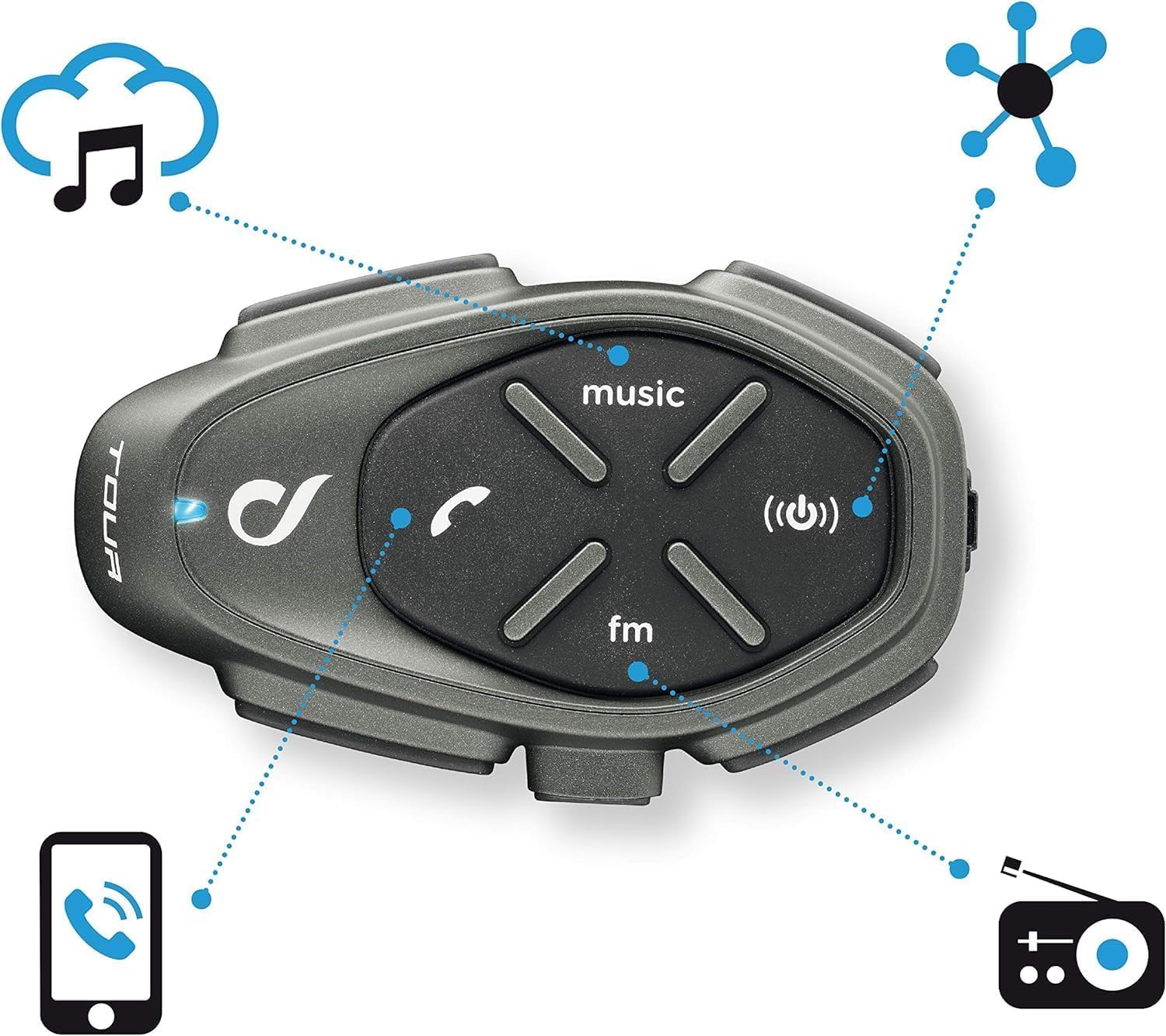 Interphone TOUR Doppio - Interfono Moto Bluetooth - immagine 3