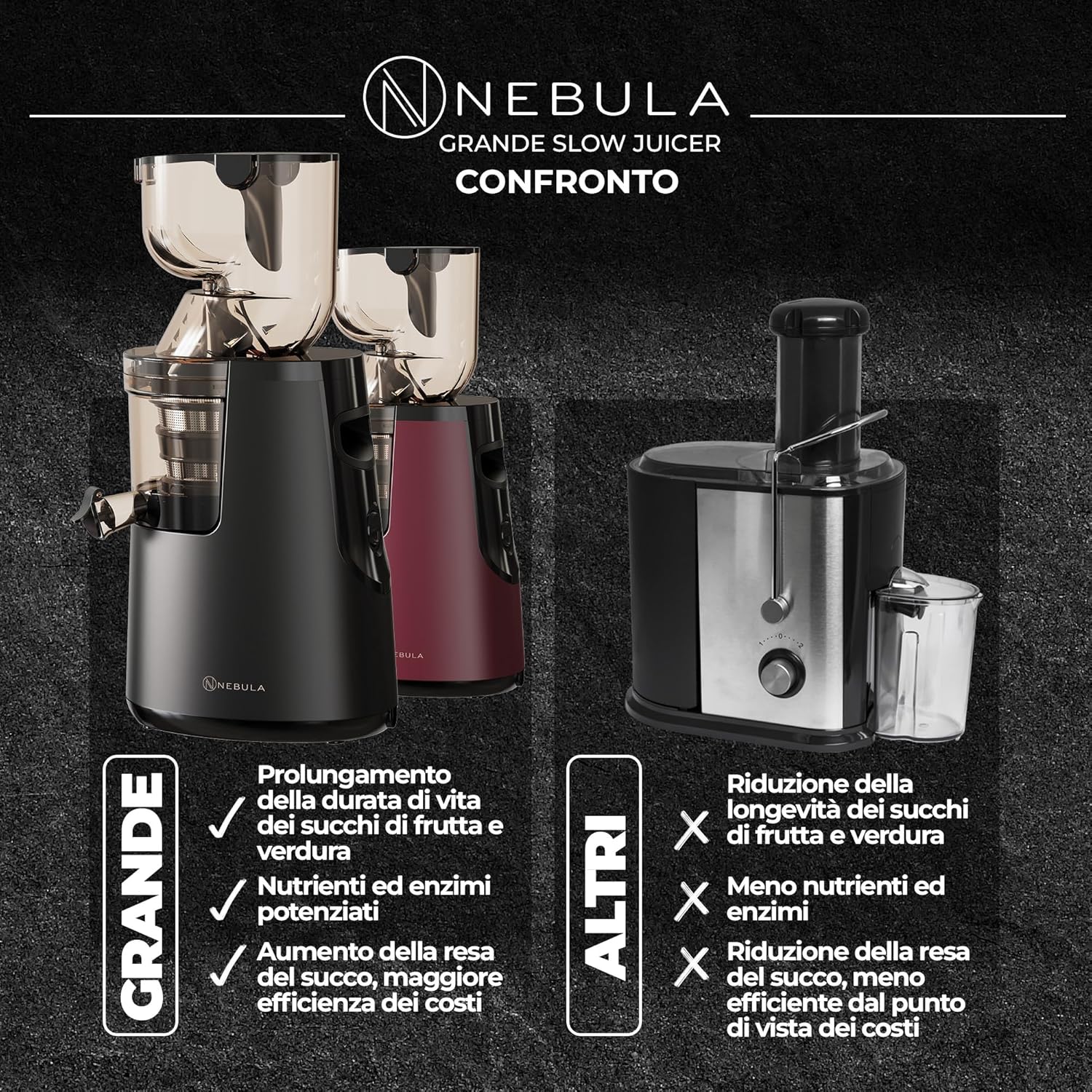 Nebula Spremiagrumi Elettrico Rosso 45 giri/min - immagine 2
