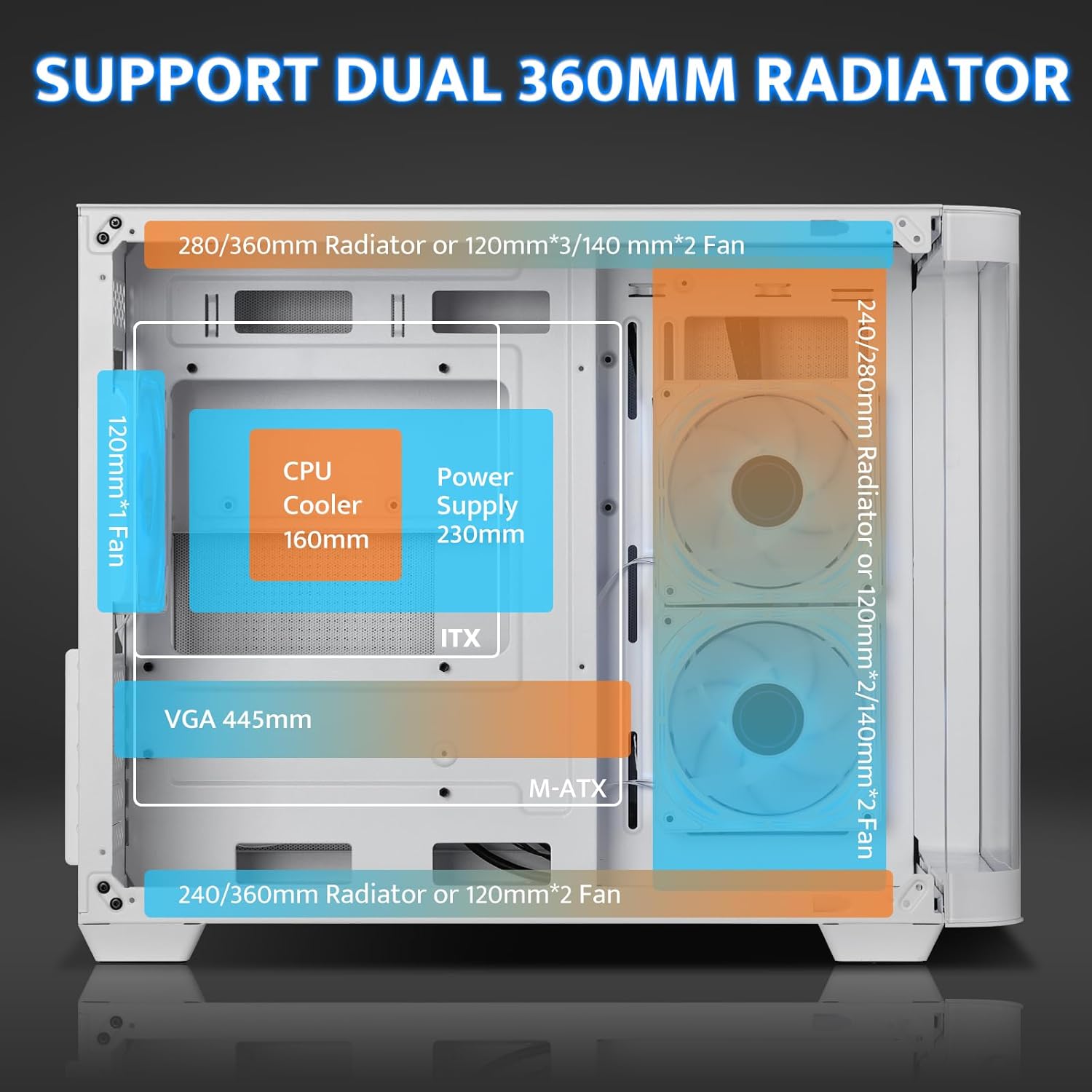 Darkflash Case PC Gaming Micro-ATX Bianco (DPW90M) - immagine 5