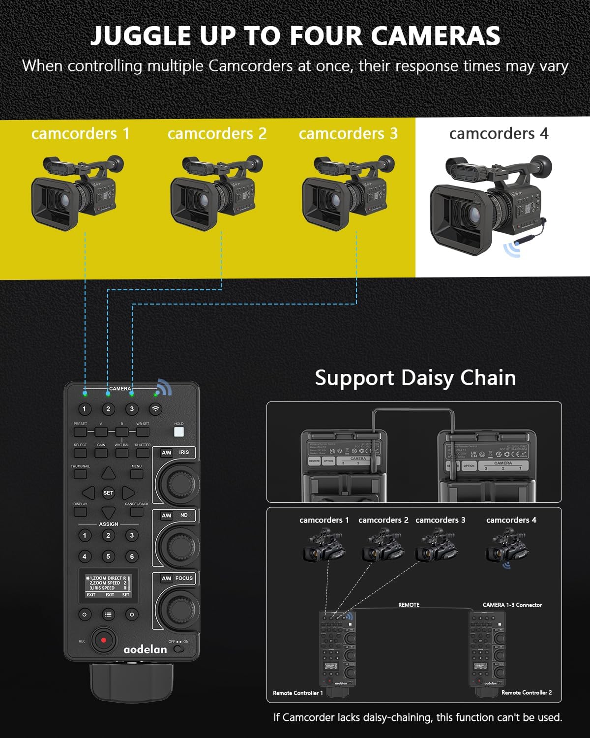 Wireless Camcorder Lanc Zoom Controller - immagine 3