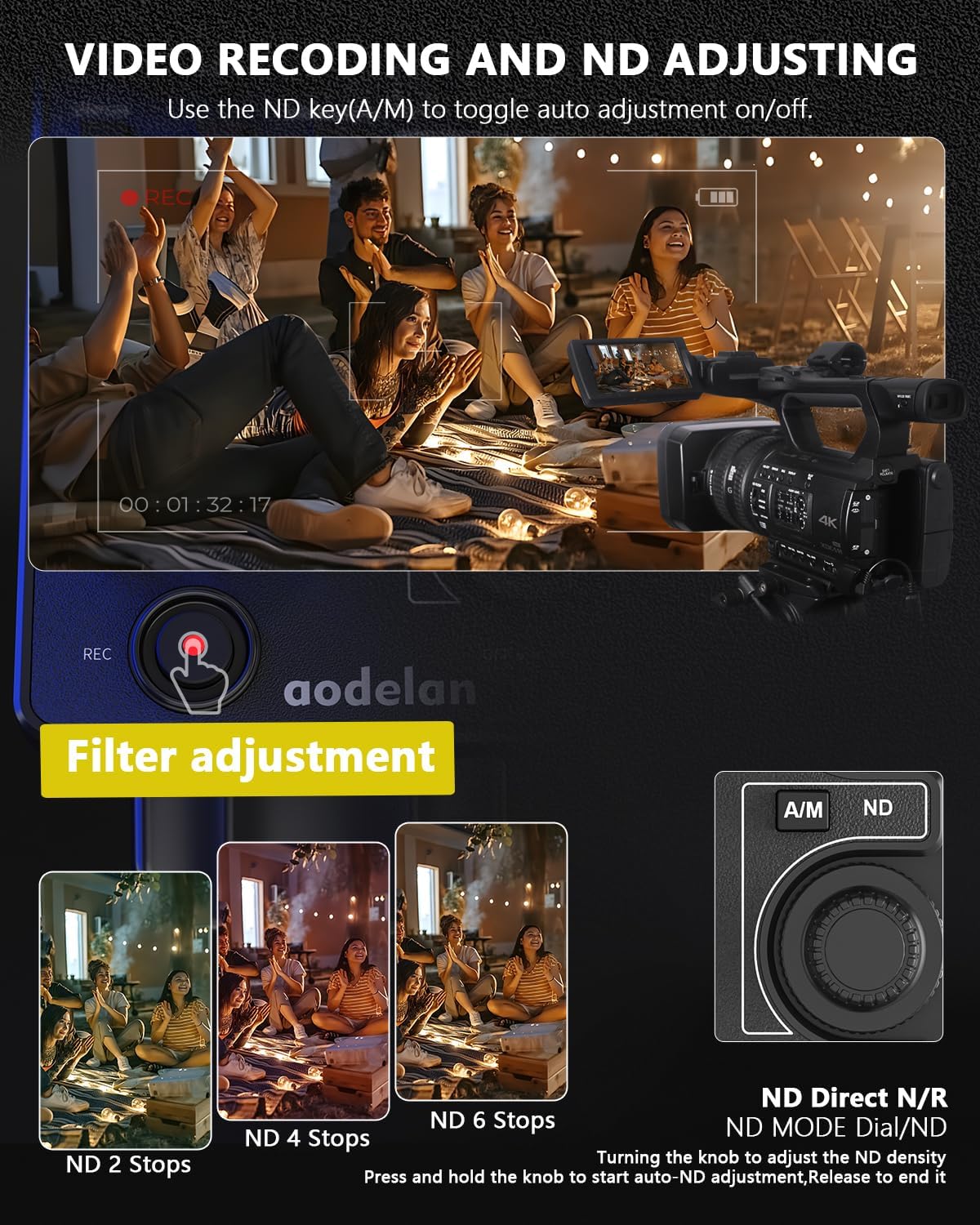 Wireless Camcorder Lanc Zoom Controller - immagine 4