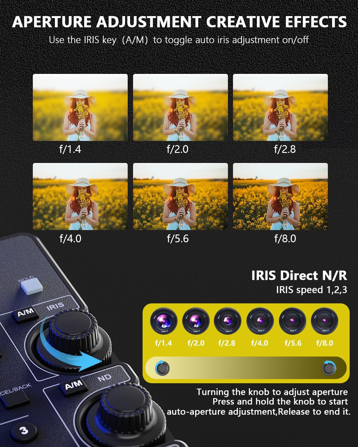 Wireless Camcorder Lanc Zoom Controller - immagine 5