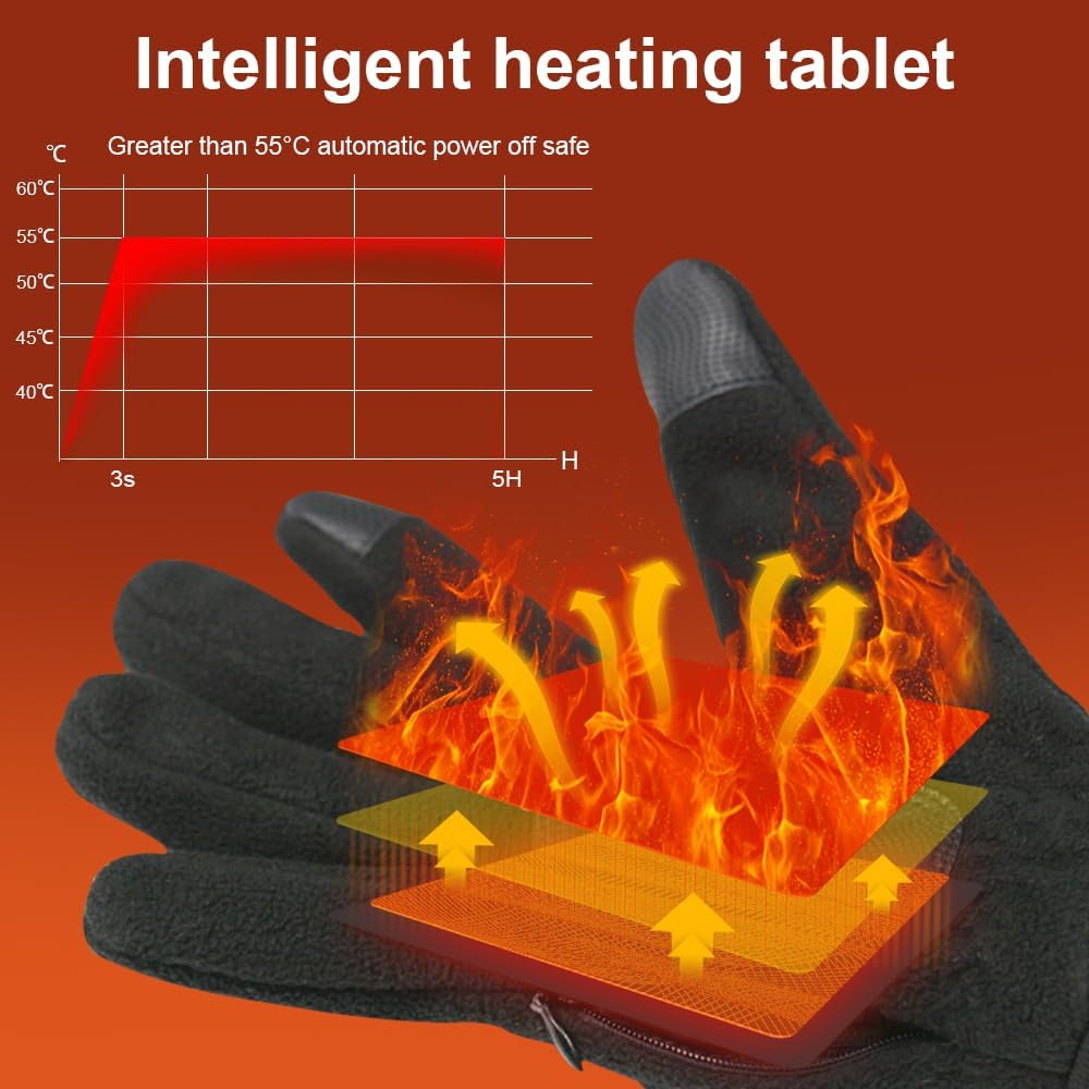 Obest Guanti Riscaldanti Ricaricabili a Cinque Dita - immagine 1