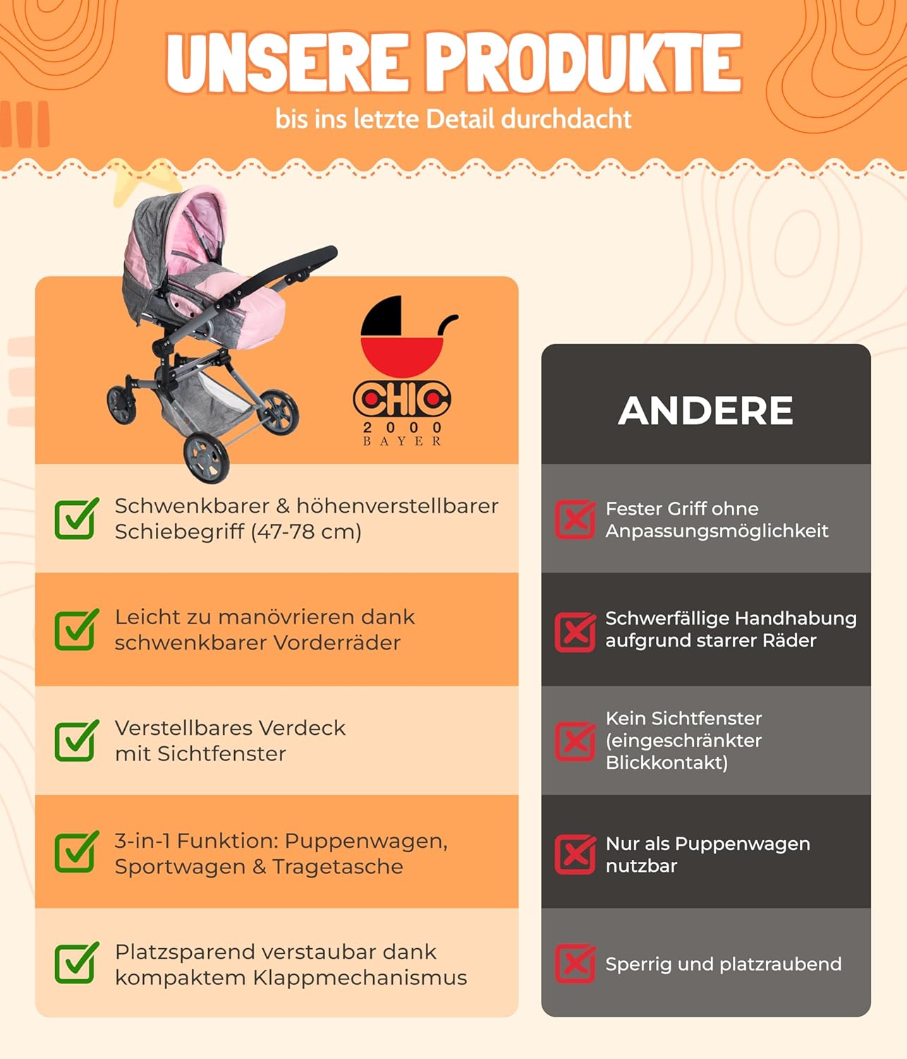 Bayer Chic 2000 587-15 - Passeggino Bambole Jara 2 in 1 - immagine 5