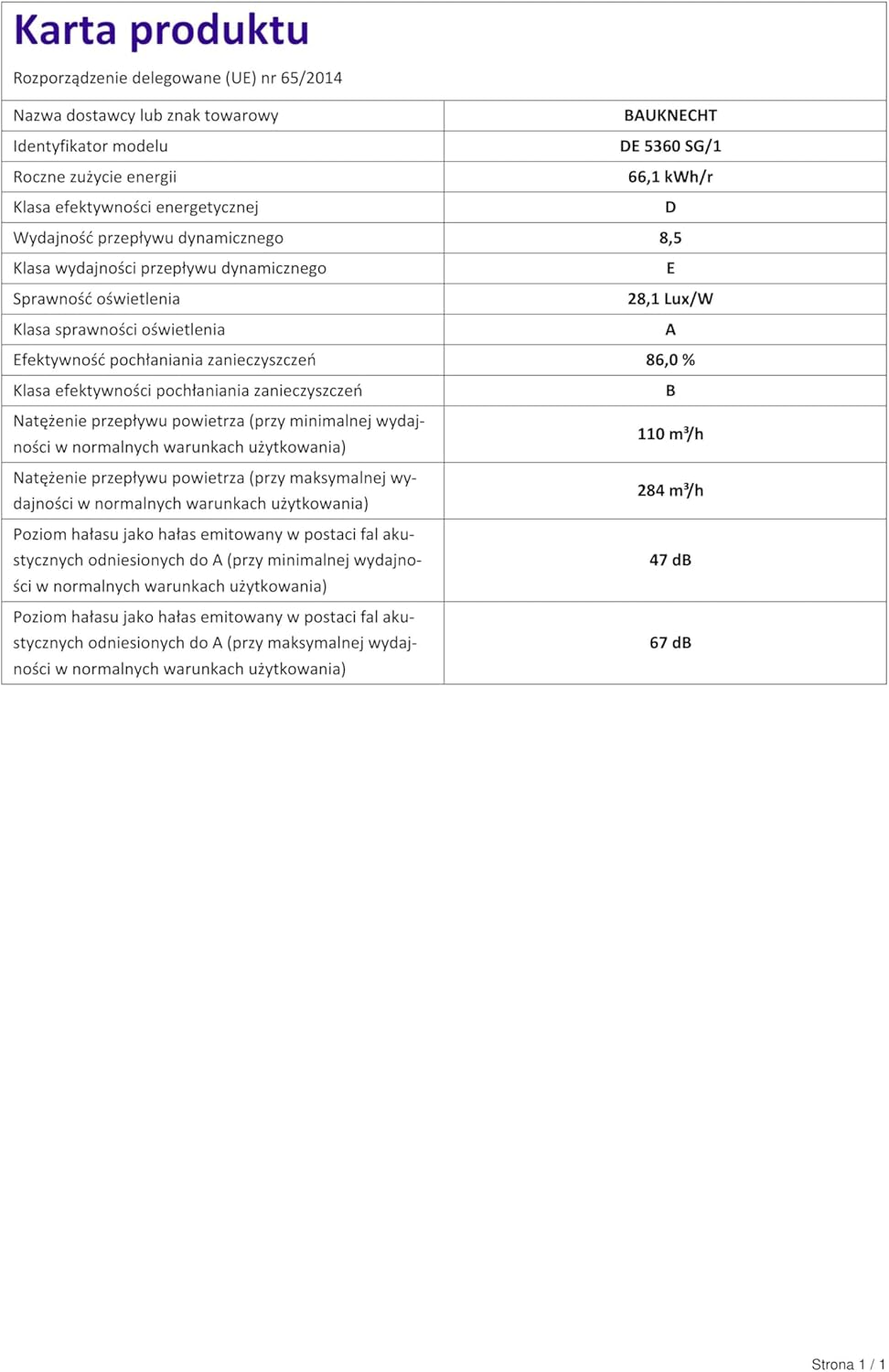 Bauknecht DE 5360 SG/1 - Cappa per cappa intermedia, 60 cm, con grilletto - immagine 17