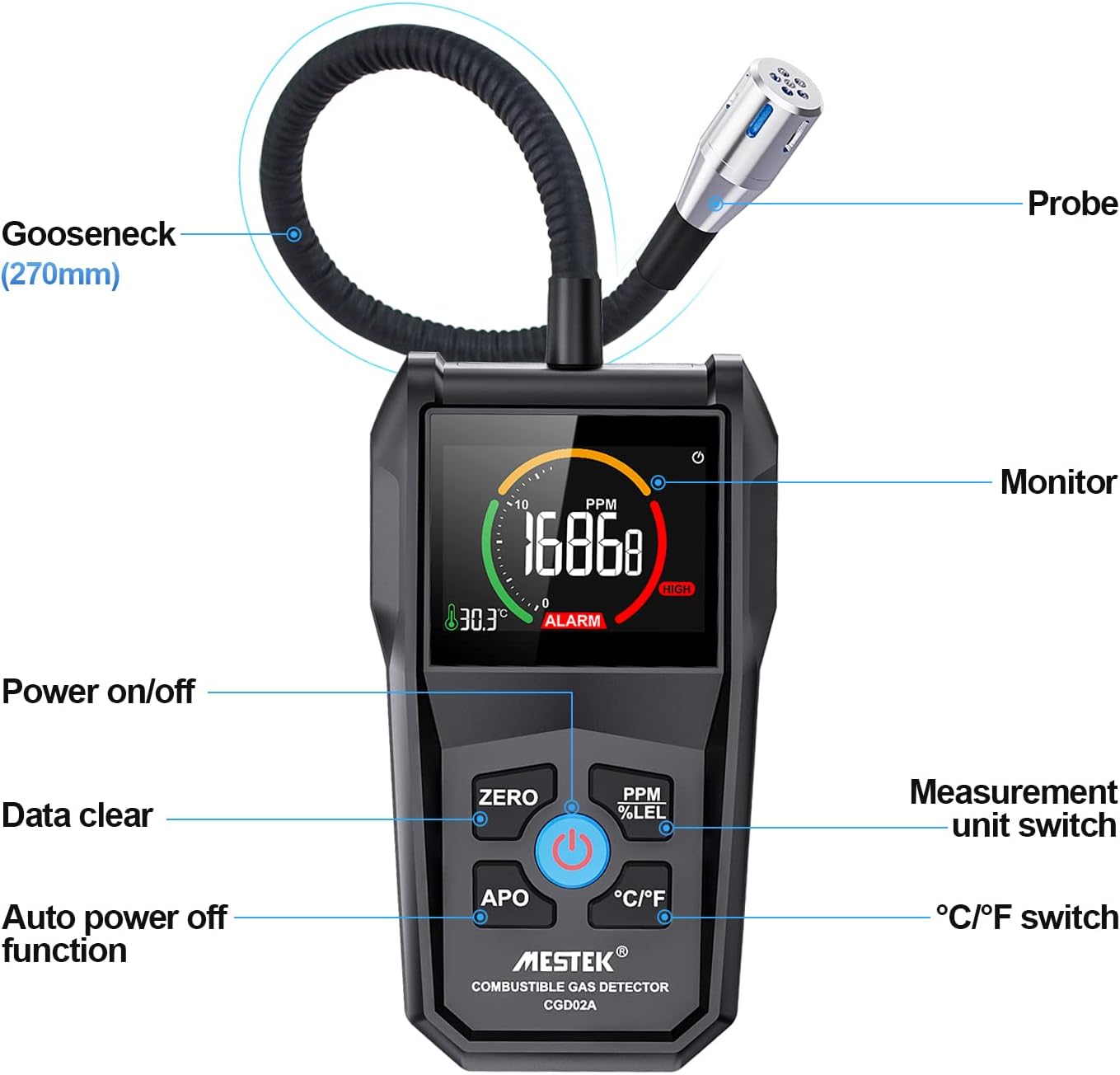 Rilevatore Gas Metano Carbone Propano GPL Portatile - immagine 7