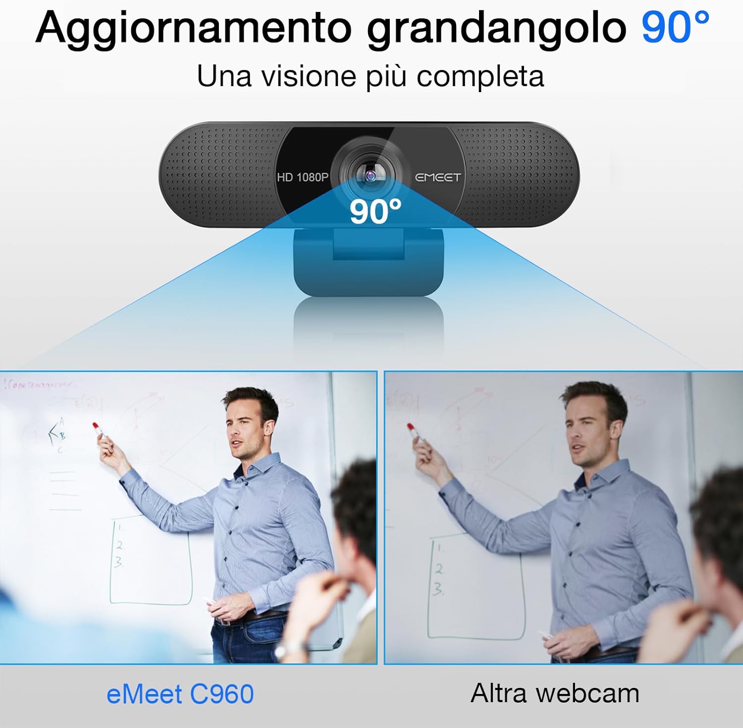 Emeet Full HD Webcam C960 1080P con Doppio Microfono - immagine 3