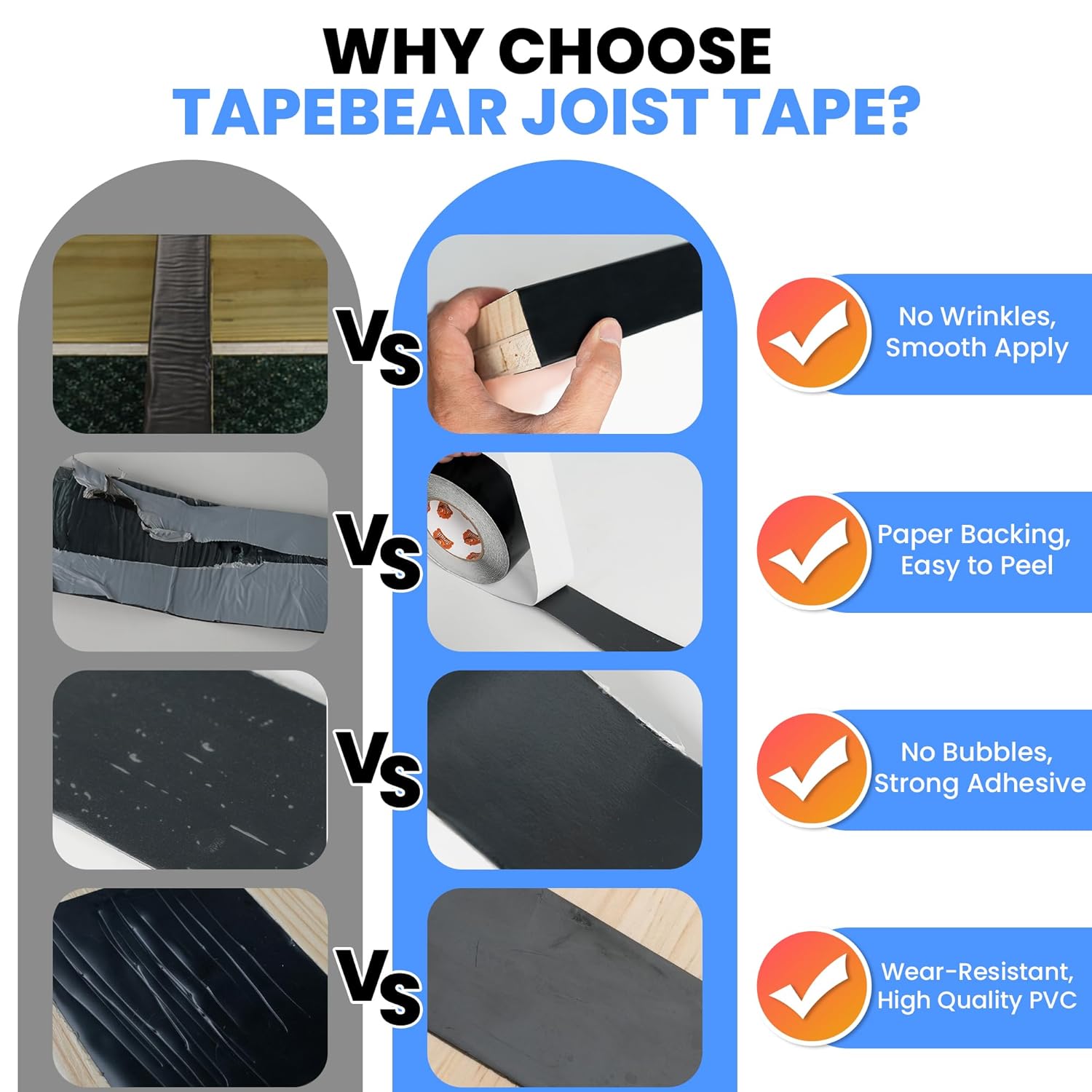 Tapebear Nastro Butilico 150mm x 5m Impermeabile - immagine 4