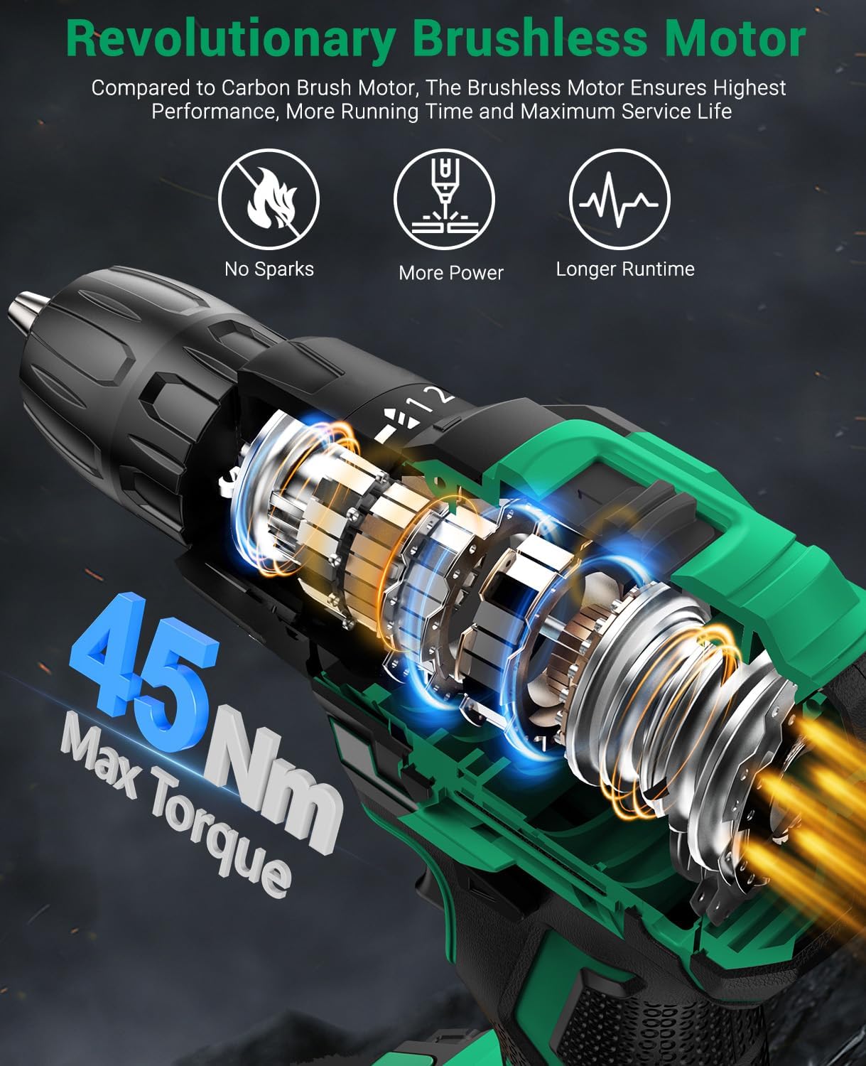 Betenst Trapano Avvitatore Batteria Brushless 21V - immagine 6