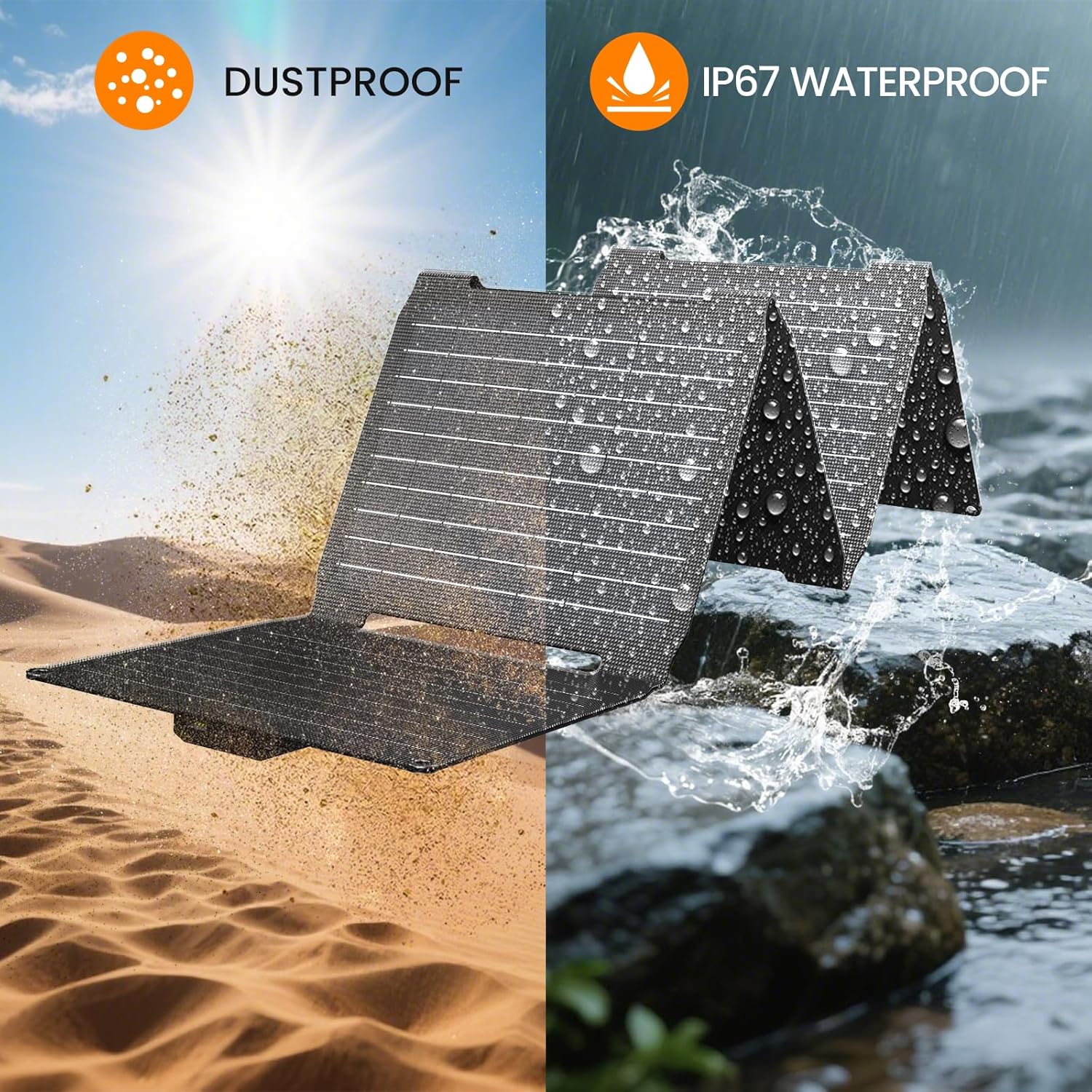 Flexsolar Pannello Solare 40W IP67 Impermeabile - immagine 3