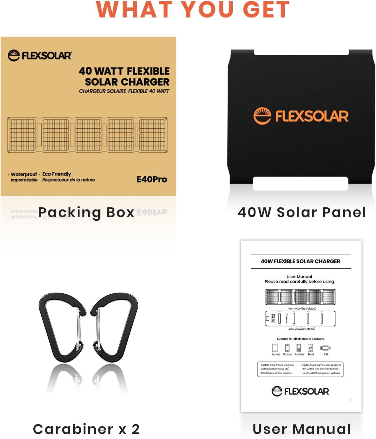 Flexsolar Pannello Solare 40W IP67 Impermeabile - immagine 7
