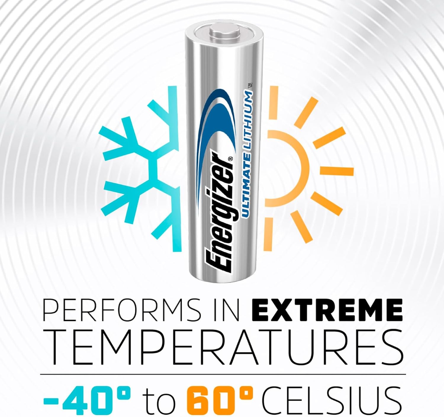 20 Batterie Energizer Ultimate Lithium AA - immagine 5