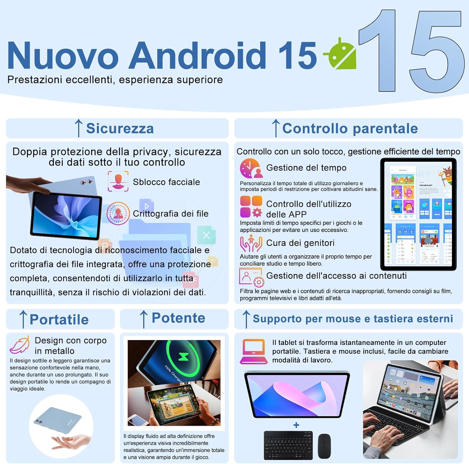 Tablet 10 pollici Android 15 con 30GB RAM + 128GB ROM - immagine 2