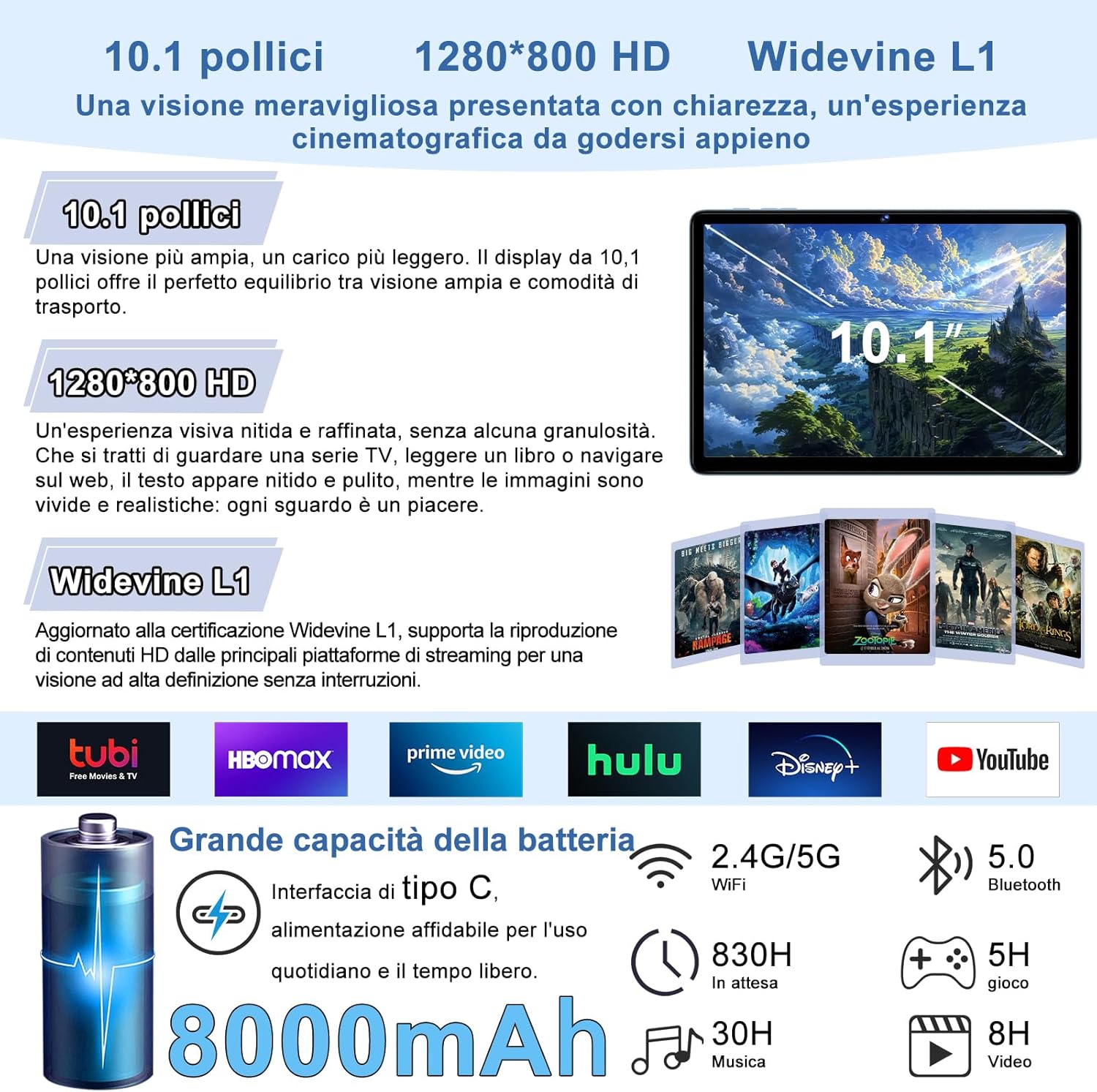 Tablet 10 pollici Android 15 con 30GB RAM + 128GB ROM - immagine 4