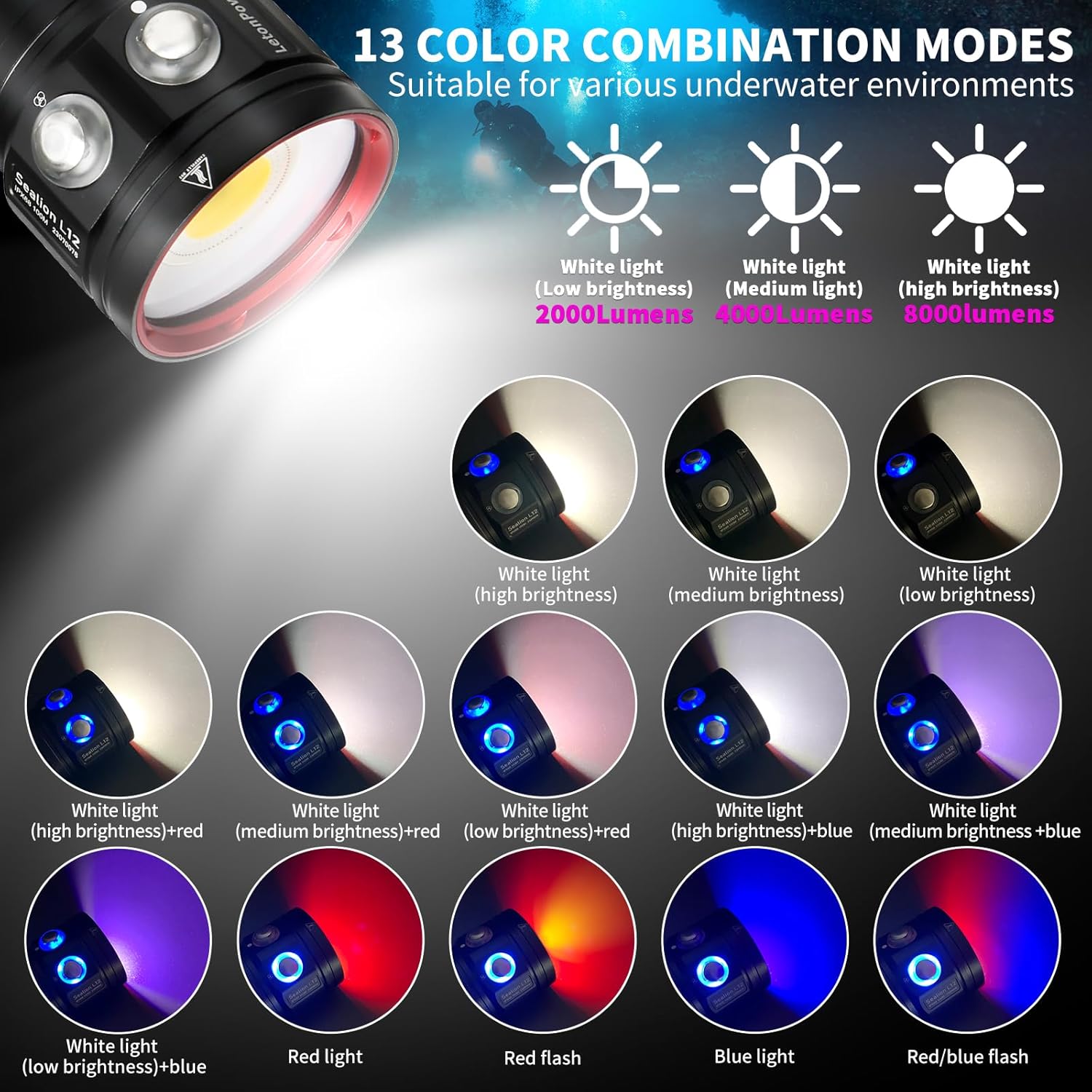 Letonpower L12 Torcia Subacquea Professionale 8000 Lumen - immagine 2