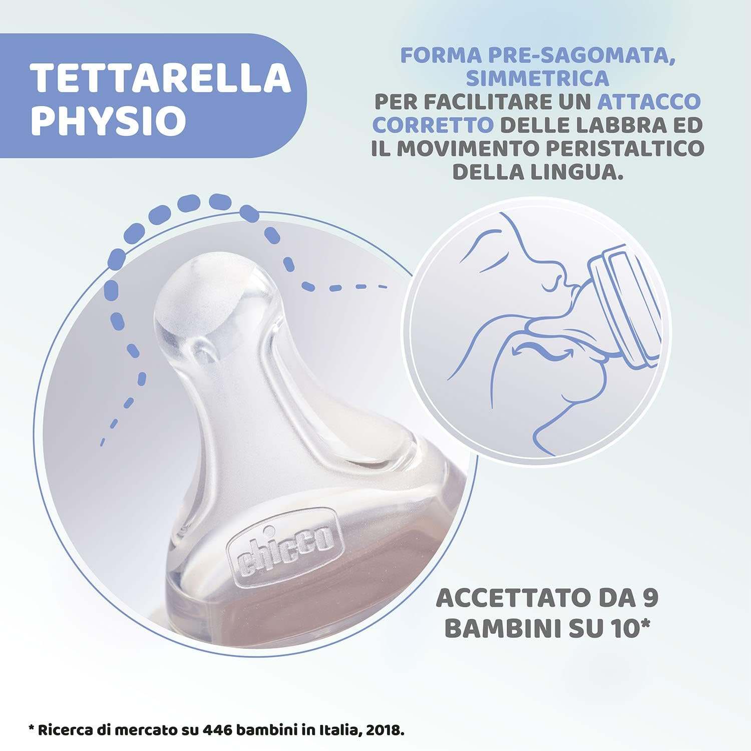 Chicco Biberon Benessere Flusso Veloce 330ml, 4 Mesi+ - immagine 3